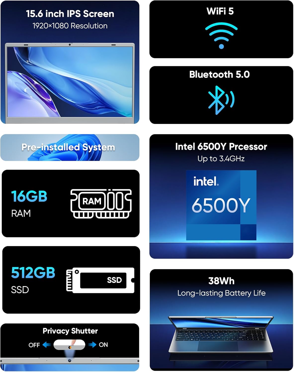 Laptop Computer, 15.6" FHD IPS | Pentium 6500Y | 16GB RAM | 512GB SSD | WiFi 5, BT5.0 | Privacy Shutter - for Office, Media, Home Use, Silver