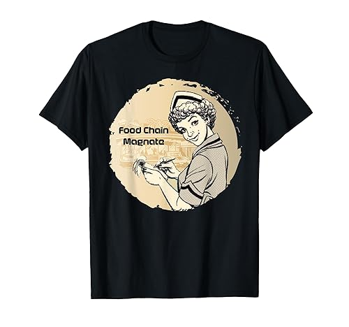 Food Chain Magnate - Design di giochi da tavolo -