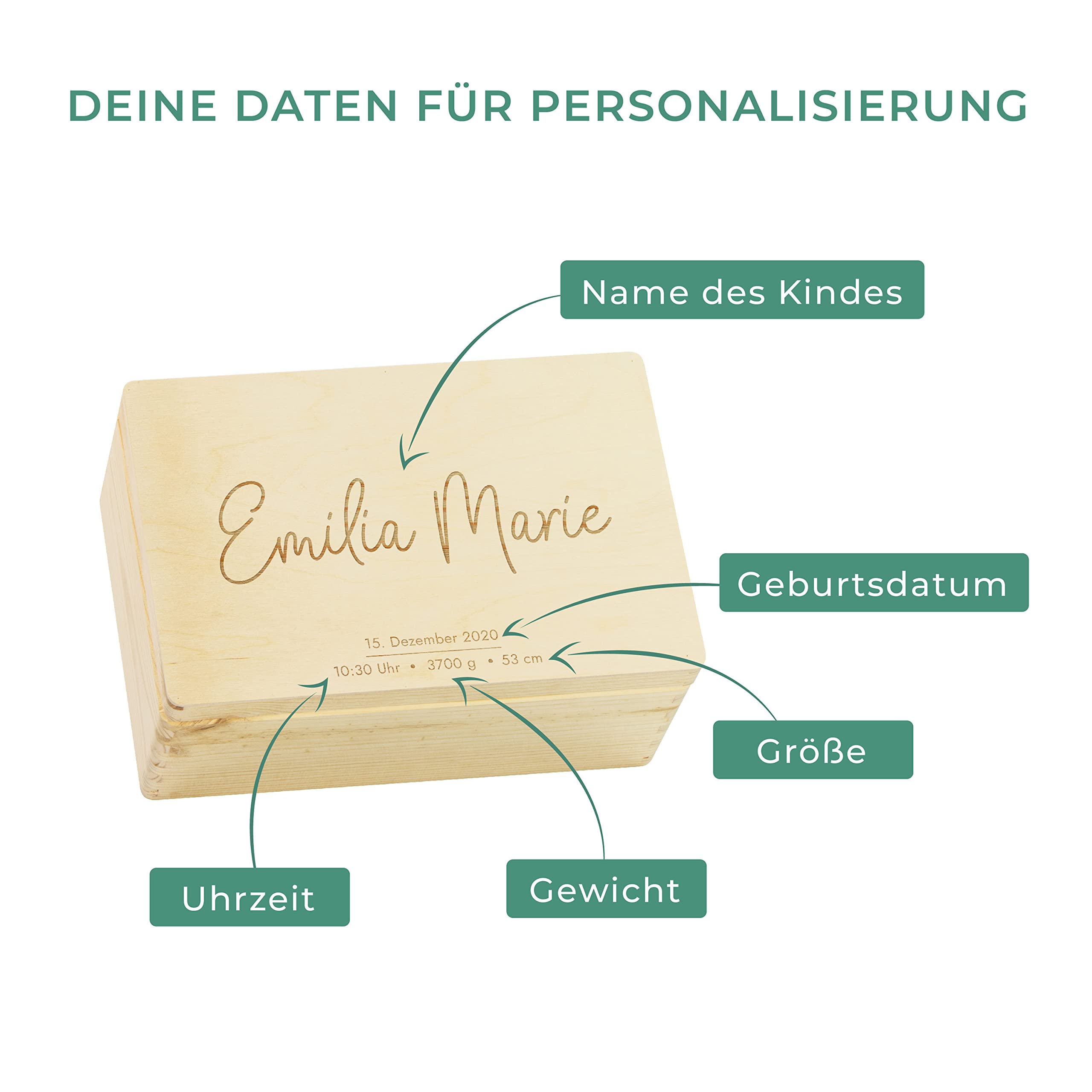 LAUBLUST Erinnerungsbox Baby Personalisiert - Geschenk zur Geburt mit Name | Niers - Kinder Erinnerungskiste Holz für Mädchen & Jungen | Holzkiste Natur oder Weiß - FSC® (Größen S, M, L, XL)