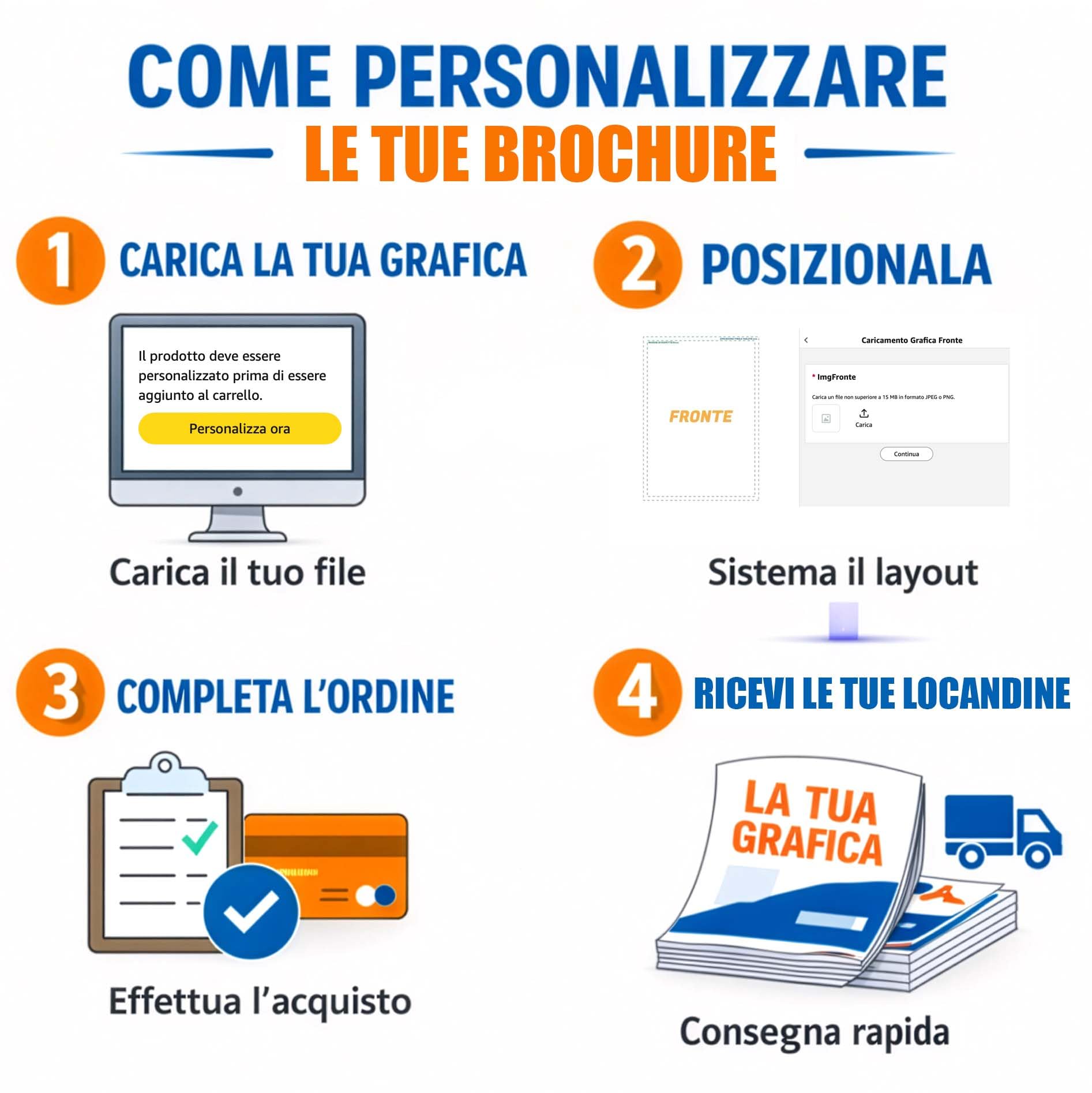 200 Brochure A4 3 Ante Personalizzate | Stampa Fronte/Retro su Carta Patinata 130g | Pieghevoli Aziendali | Personalizzabili con la Tua Grafica