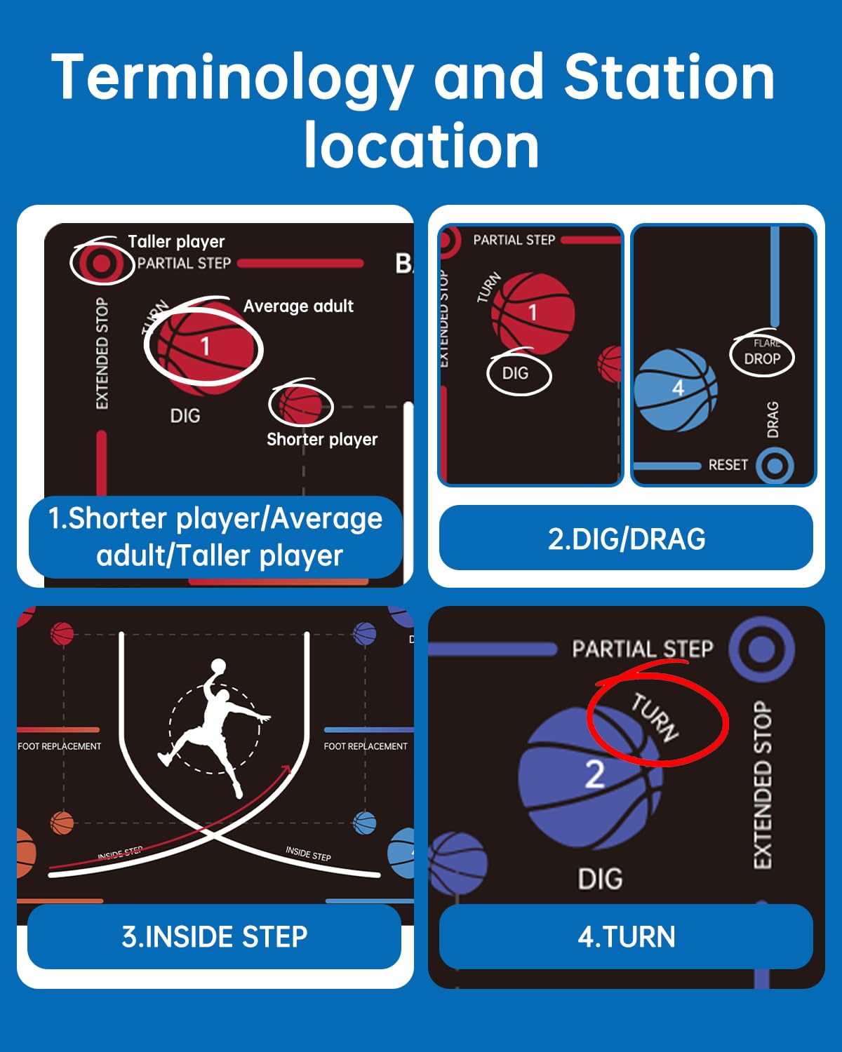 ZVD Portable Basketball Training Mat - Non-Slip Footwork Agility Mat for All Ages & Skill Levels, Durable Basketball Footwork Training Equipment to Improve Speed, Strength, Coordination