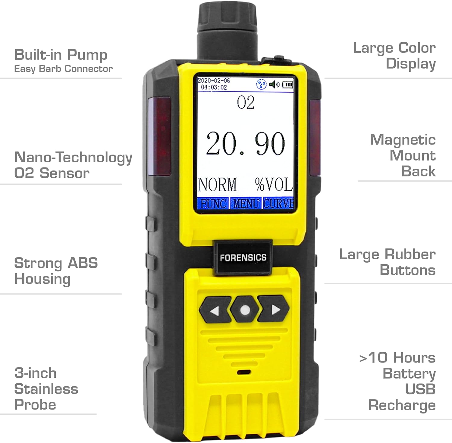 Nitrogen Gas Detector by Forensics | Portable Analyzer for N2 Leaks | USA NIST Calibration | USB Recharge | Computer Data Logging |