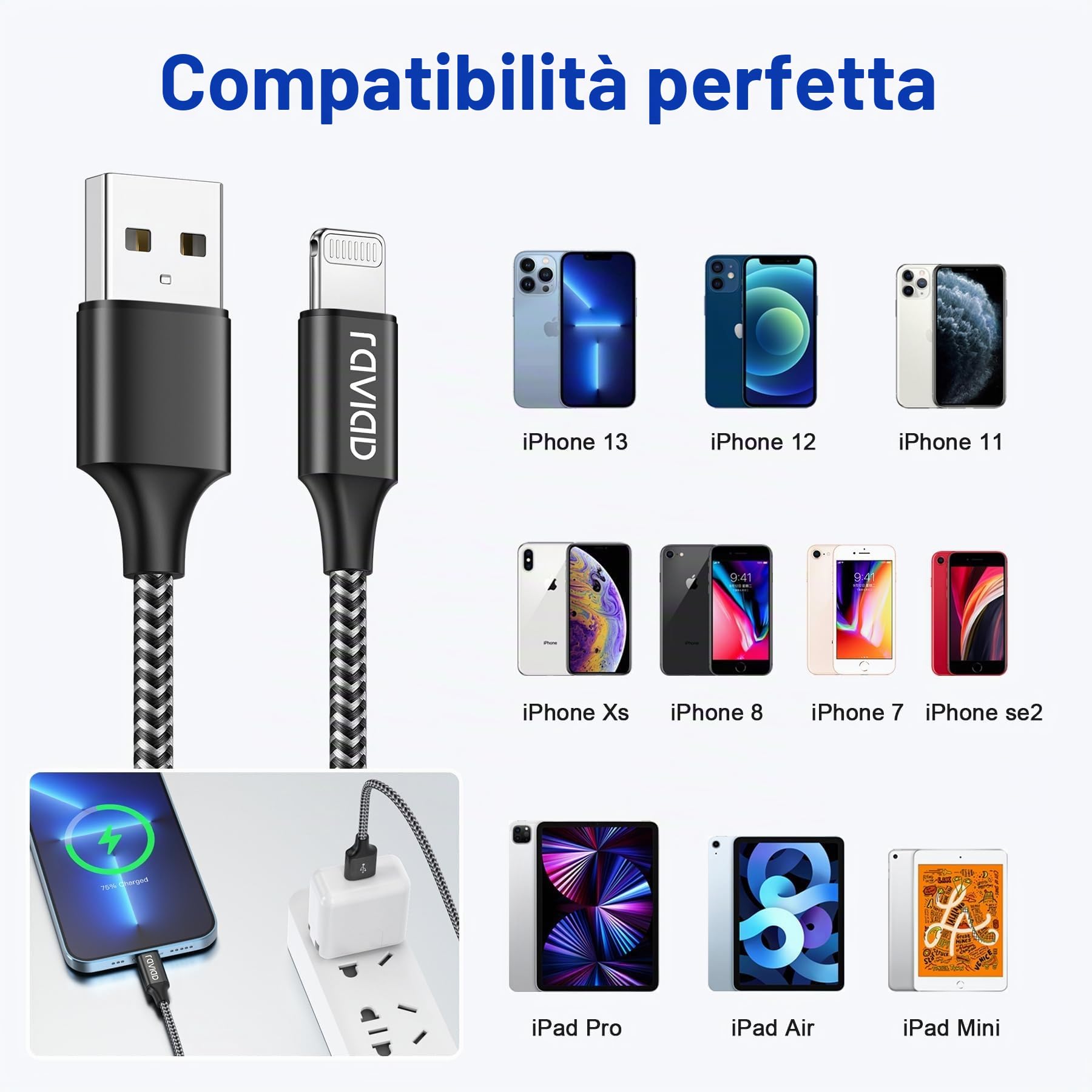 RAVIAD Cavo iPhone Corto, [Certificato MFi] 30CM Caricatore Lightning Carica Rapida Nylon Cavo Lightning per iPhone 14 13 12 11 Pro Max Mini XR XS X 8 7 6 Plus 6s 5 5s 5c SE 2020 - Nero