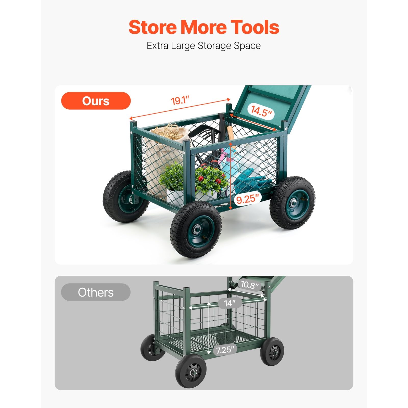 Carrello da giardino in metallo resistente, sedile da giardino su ruote, supporto portatile per la mobilità esterna per giardinieri, cura e lavori in giardino