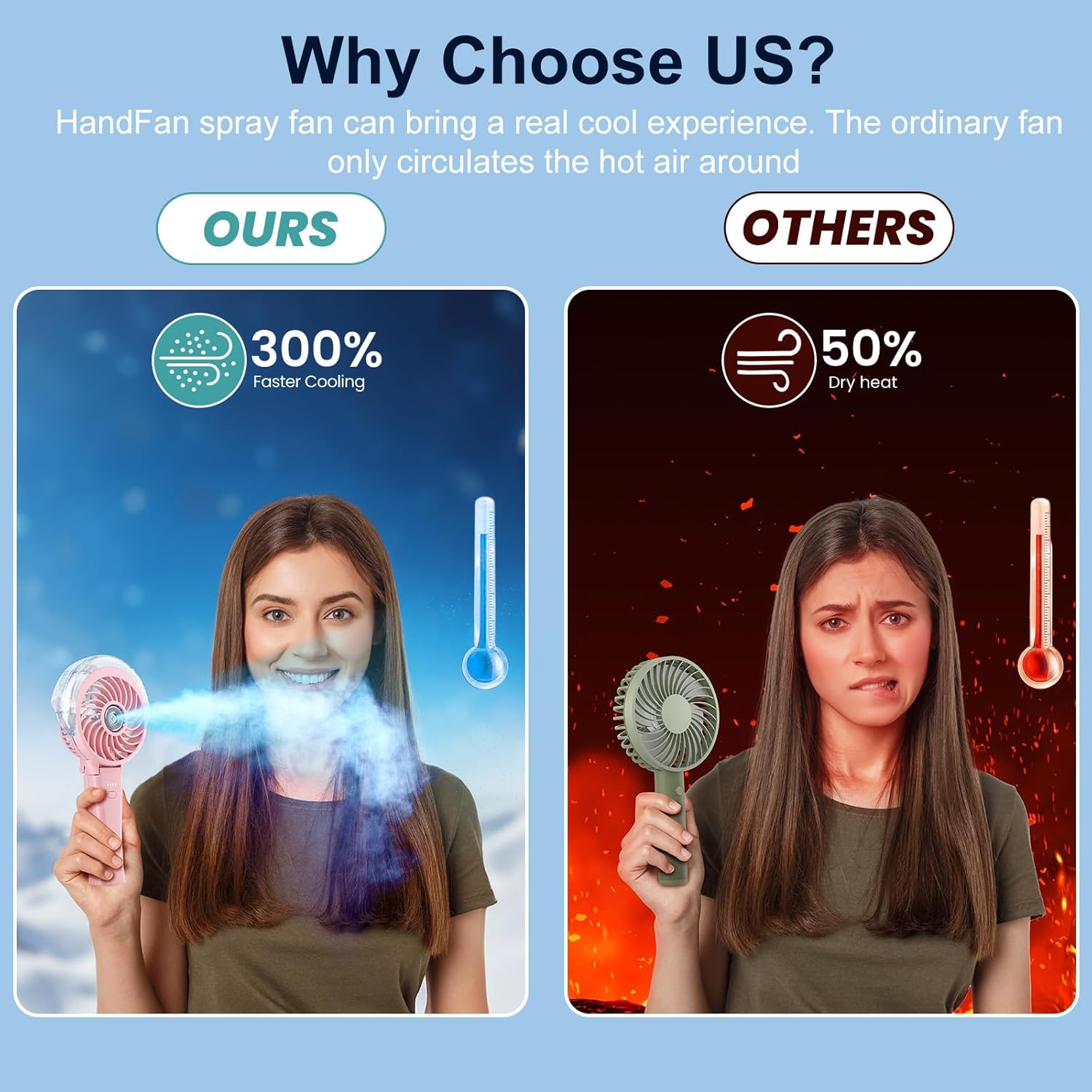 HandFan 4000mAh Handheld Misting Fan, 50ml Water Tank, Rechargeable Personal Mister Fan Portable AC, Spray Water Mist Fans, Foldable Cooling Ice Fans for Beach Travel Outdoors(Pink) - Image 5