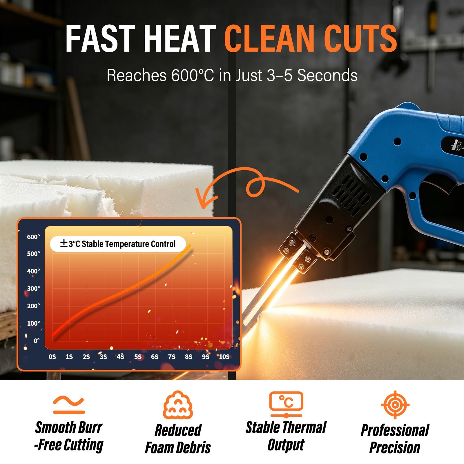 Cuchillo Caliente Cortador De Espuma Eléctrico Herramienta Corte Poliestireno Cortador Térmico Espuma Foam Cutter Eps Xps Epe EVA Aislamiento Espuma Uso