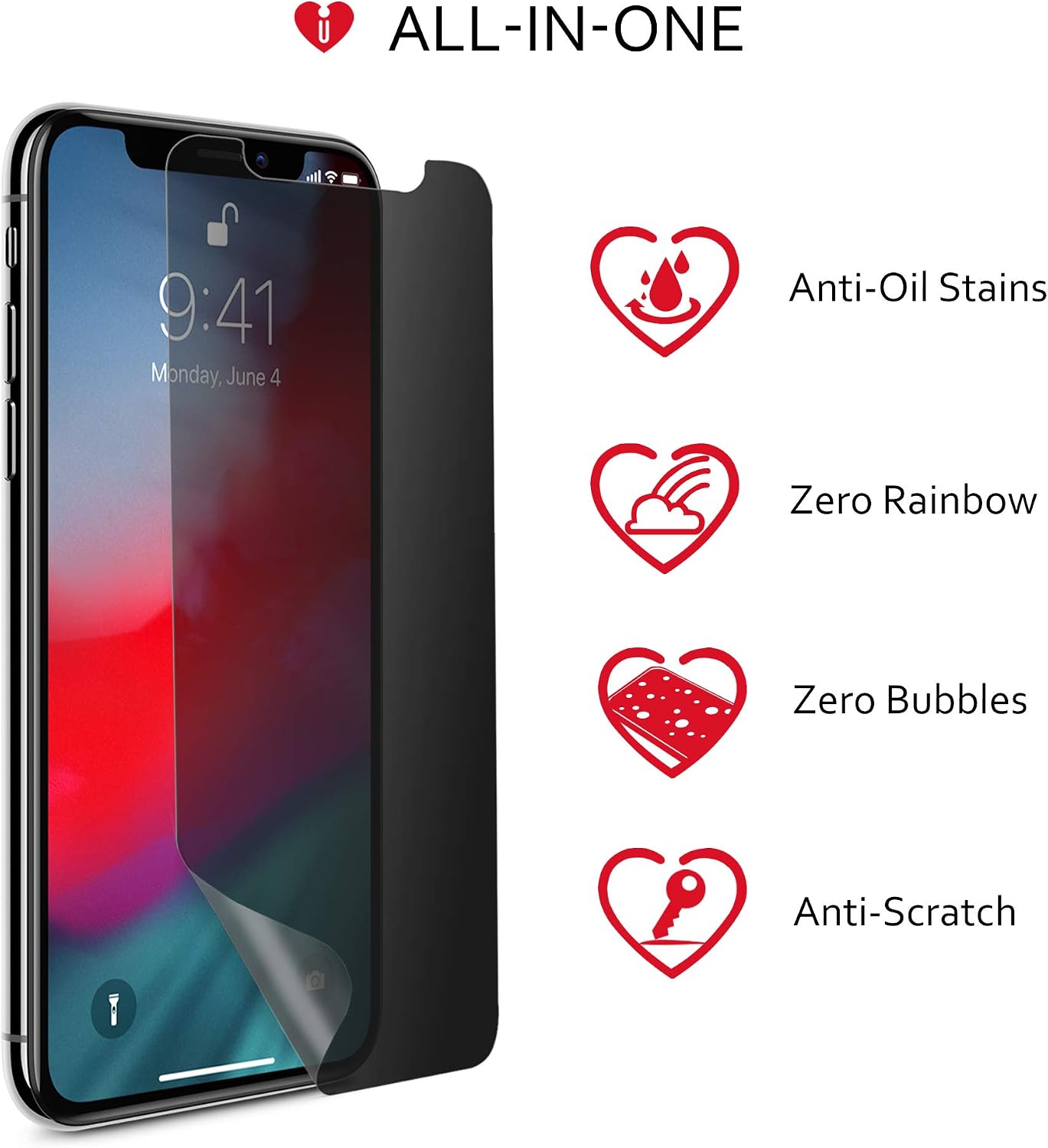 iCarez Privacy Screen Protector for iPhone 11 Pro Max (2019) / iPhone XS Max 6.5-Inch (2018), 1-Pack 4-Way 360 Degree