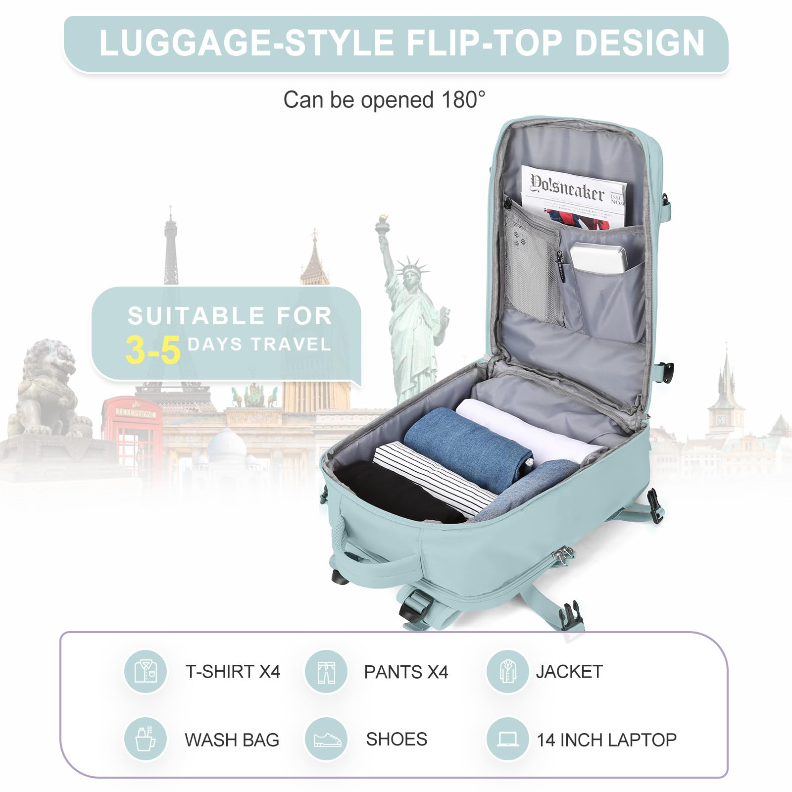 HPLQQ Zaino Bagaglio a Mano Borse da Cabina per Ryanair 40x20x25 Zaino Aereo Zaino da Viaggio donna, Borsa da Viaggio aereo Impermeabile 14 Pollici Zaino Casual Porta PC