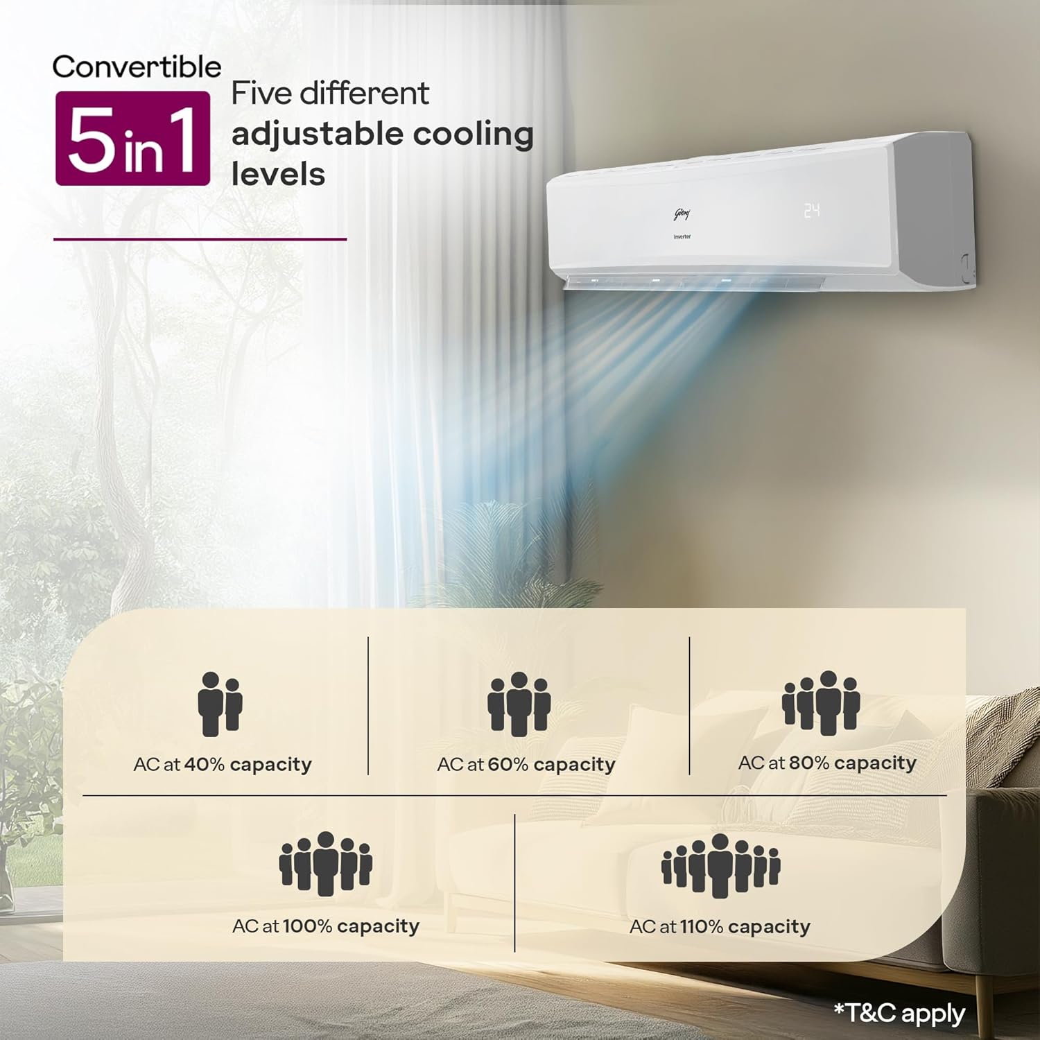 Diwali Offer Buy Now Godrej 1.4 Ton 5 Star, 5 Years Comprehensive Warranty, Ai 2 Diwali Offer Buy Now Godrej 1.4 Ton 5 Star, 5 Years Comprehensive Warranty, Ai