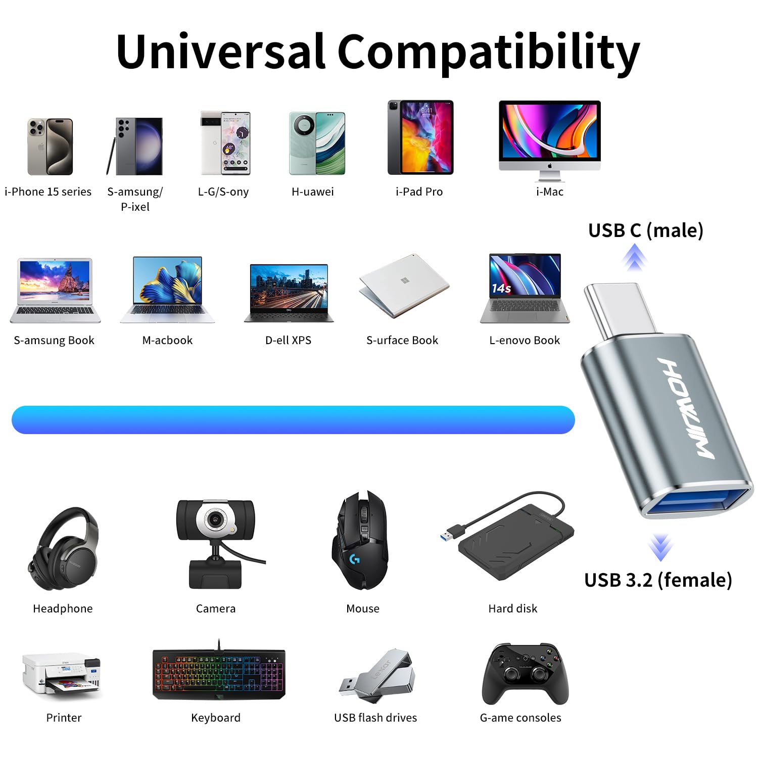 Adaptador USB C a USB, 4 unidades, adaptador OTG tipo C macho a USB 3.2 hembra, carga rápida de 100 W, transferencia de datos de 10 Gbps para M-acBook Pro/Air, i-Phone 15 16, i-Pad, G-alaxy, X-peria