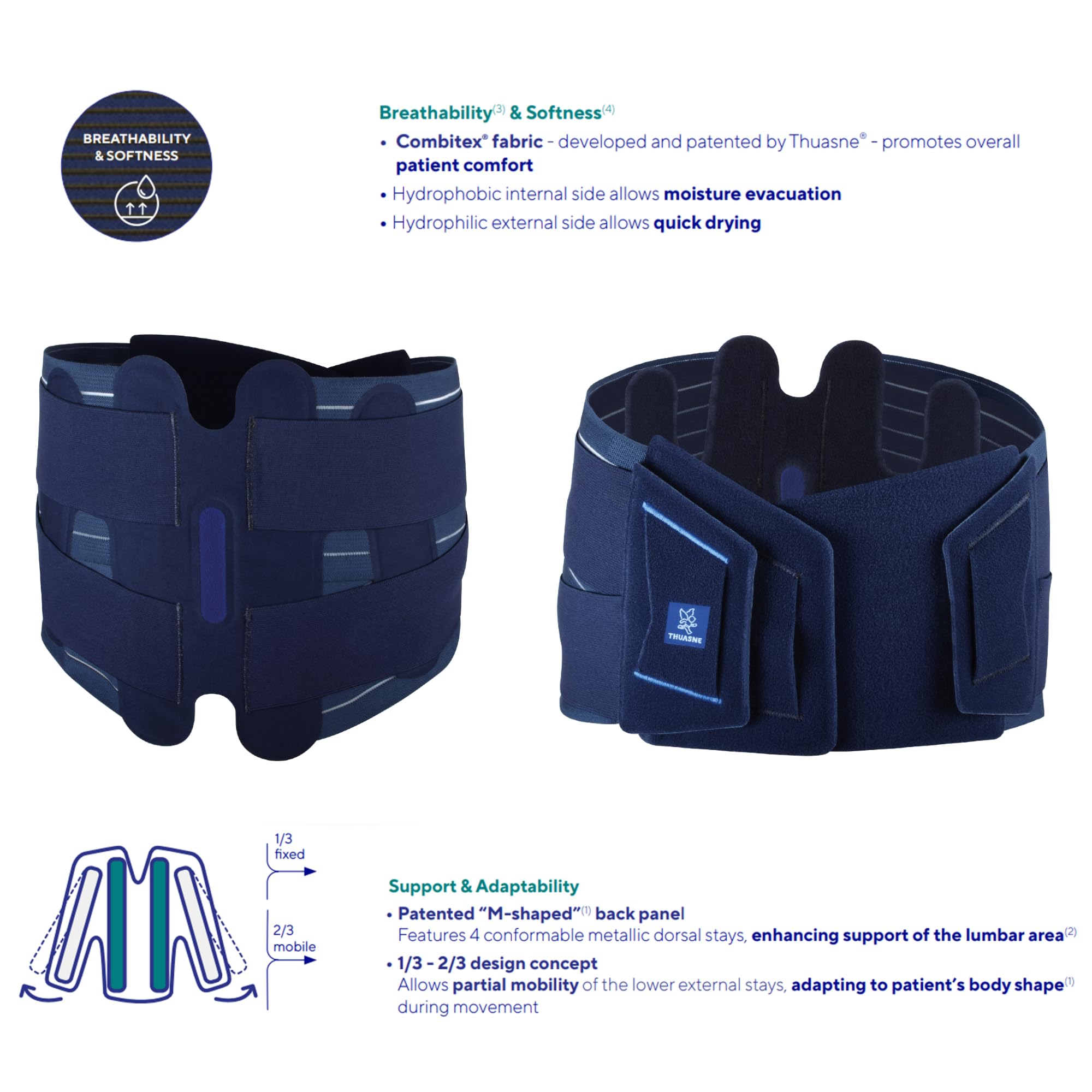 THUASNE, Cintura di sostegno lombare con tessuto elastico (L)
