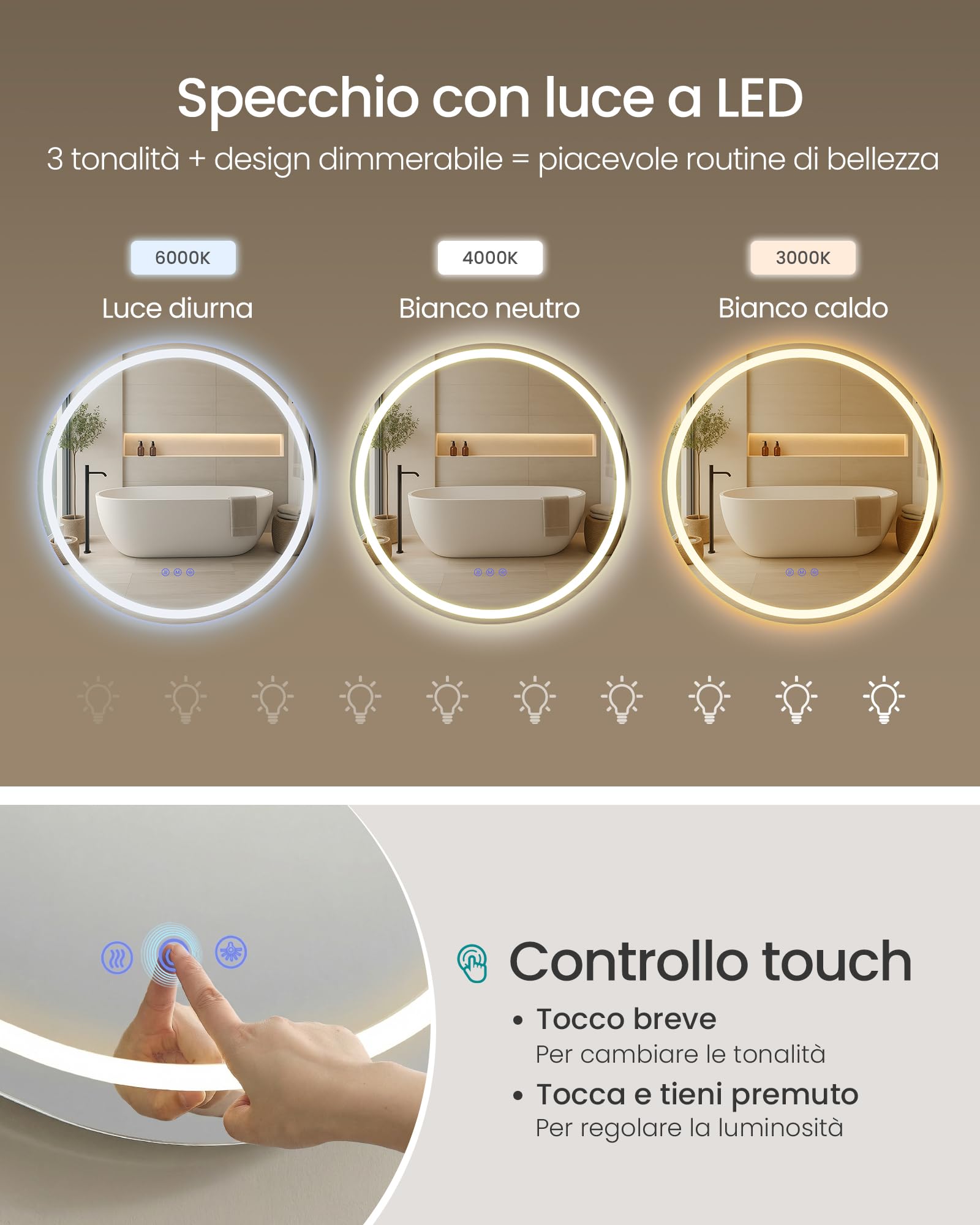 SONGMICS Specchio Bagno con Luce, Specchio da Parete Rotondo, Funzione Antiappannamento, Tonalità e Luminosità Regolabili, Trucco, Camera da Letto Bagno, 61 cm, Bianco Nuvola LWM211WC02