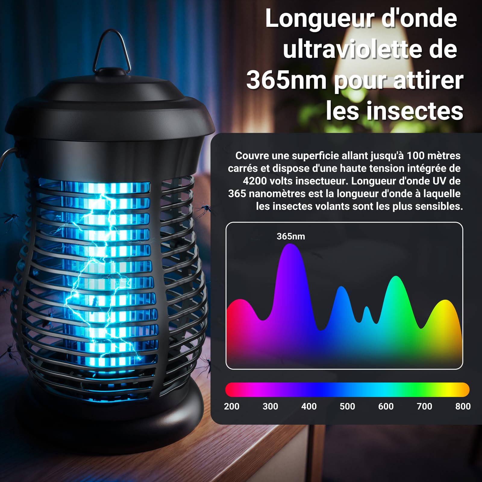 Lampe Anti Moustique Electrique, Tueur d'Insectes Électrique 4200V 20W UV,Appareil Anti Moustique à Lumière Bleue, Anti Insectes Répulsif Étanche IPX6 Efficace Portée 100m² pour Intérieur et Extérieur