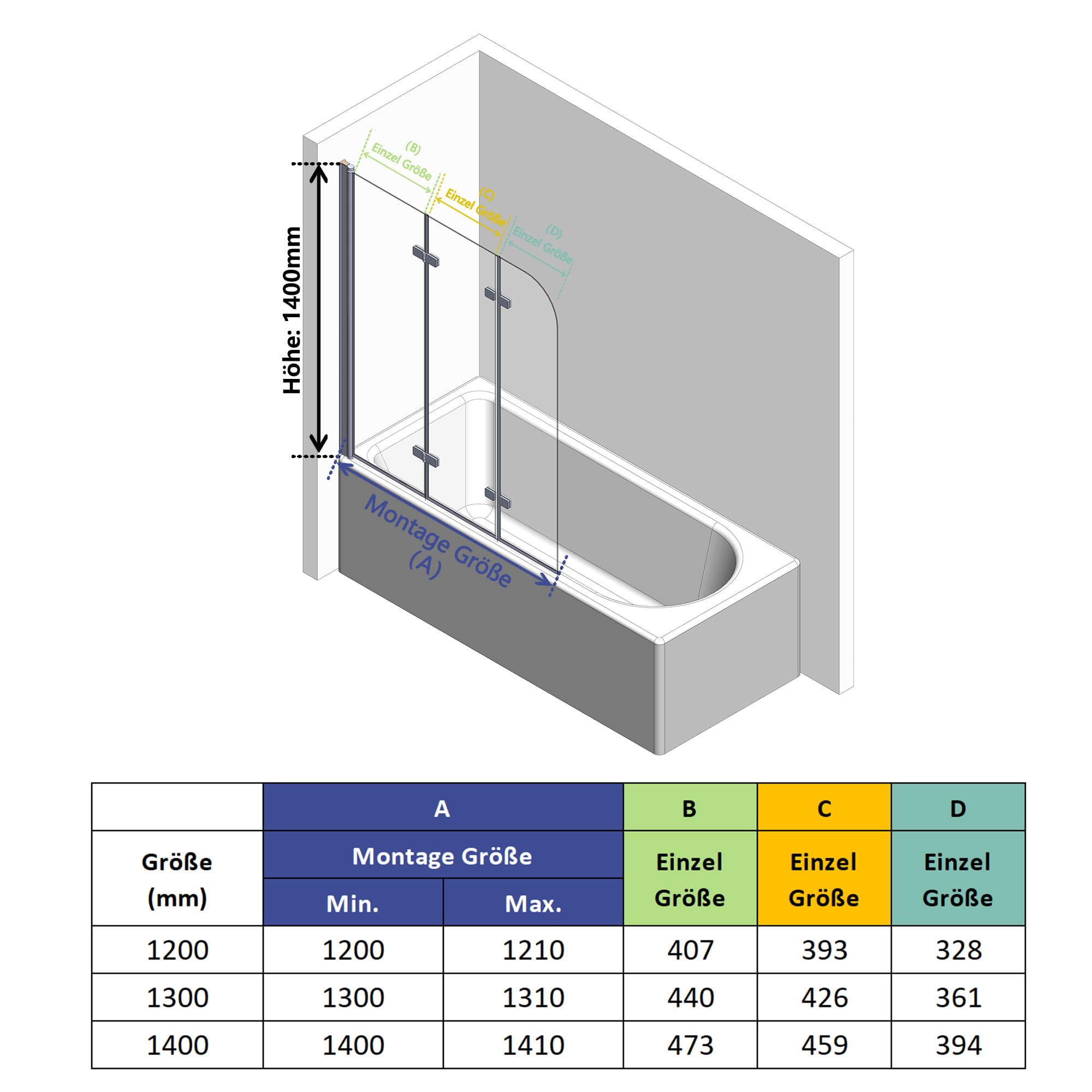 IMPTS Duschwand für Badewanne 140x140 cm Duschtrennwand Faltbare 3-teilig | 6 mm ESG Sicherheitsglas, Badewannenaufsatz 180º Faltbar, Rahmenloses Design, Transparentes Glas Schwarz