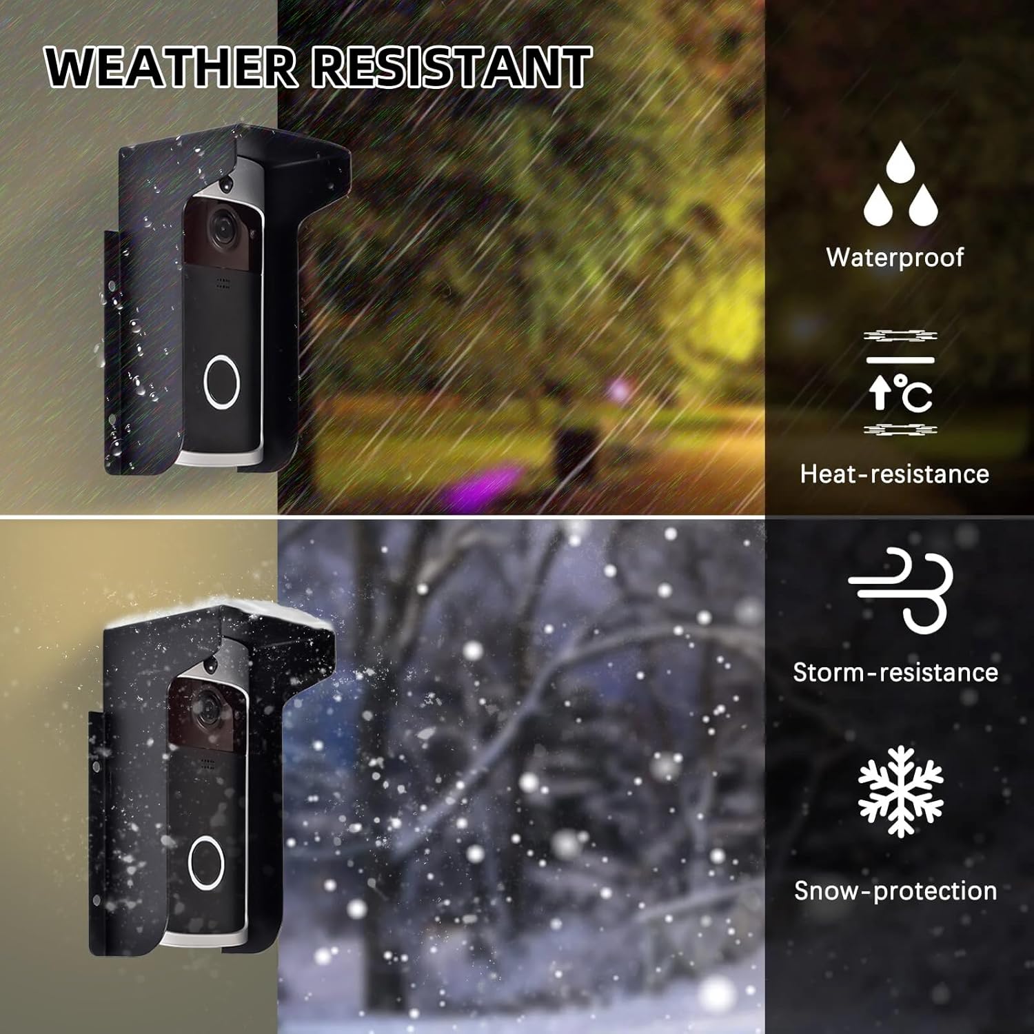 Doorbell Rain Cover Ring Doorbell Anti-Glare Cover, Liberia Ubuy