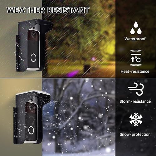 Miniatura 2 de Cubierta de lluvia para timbre de puerta, cubierta antirreflejos, cubierta de acero para bloqueo de la intemperie, protección solar deslumbrante