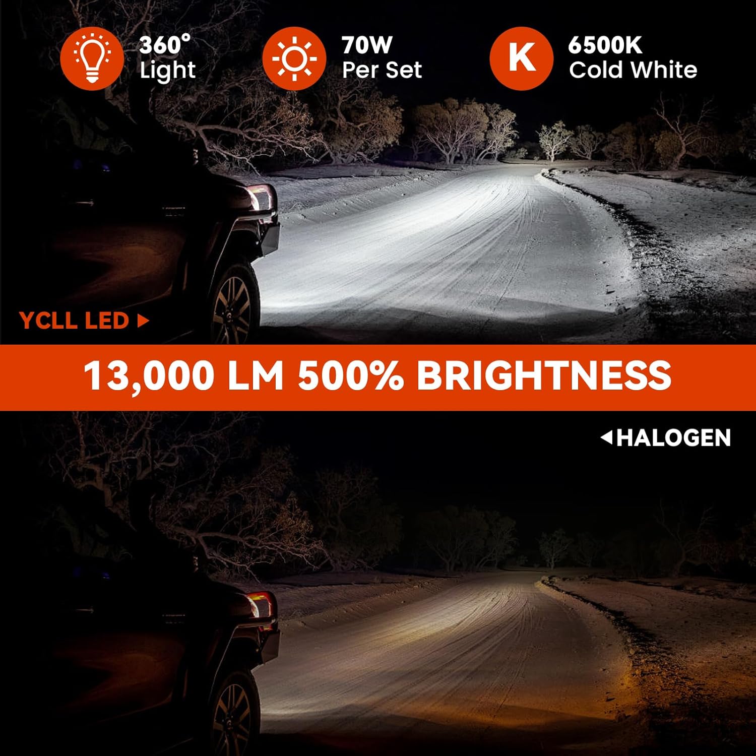 YCLL Compatible with Hyundai Sonata 2011-2014 Bulb Light Combo,6500K White,500% Brightness,70W,6 Pack