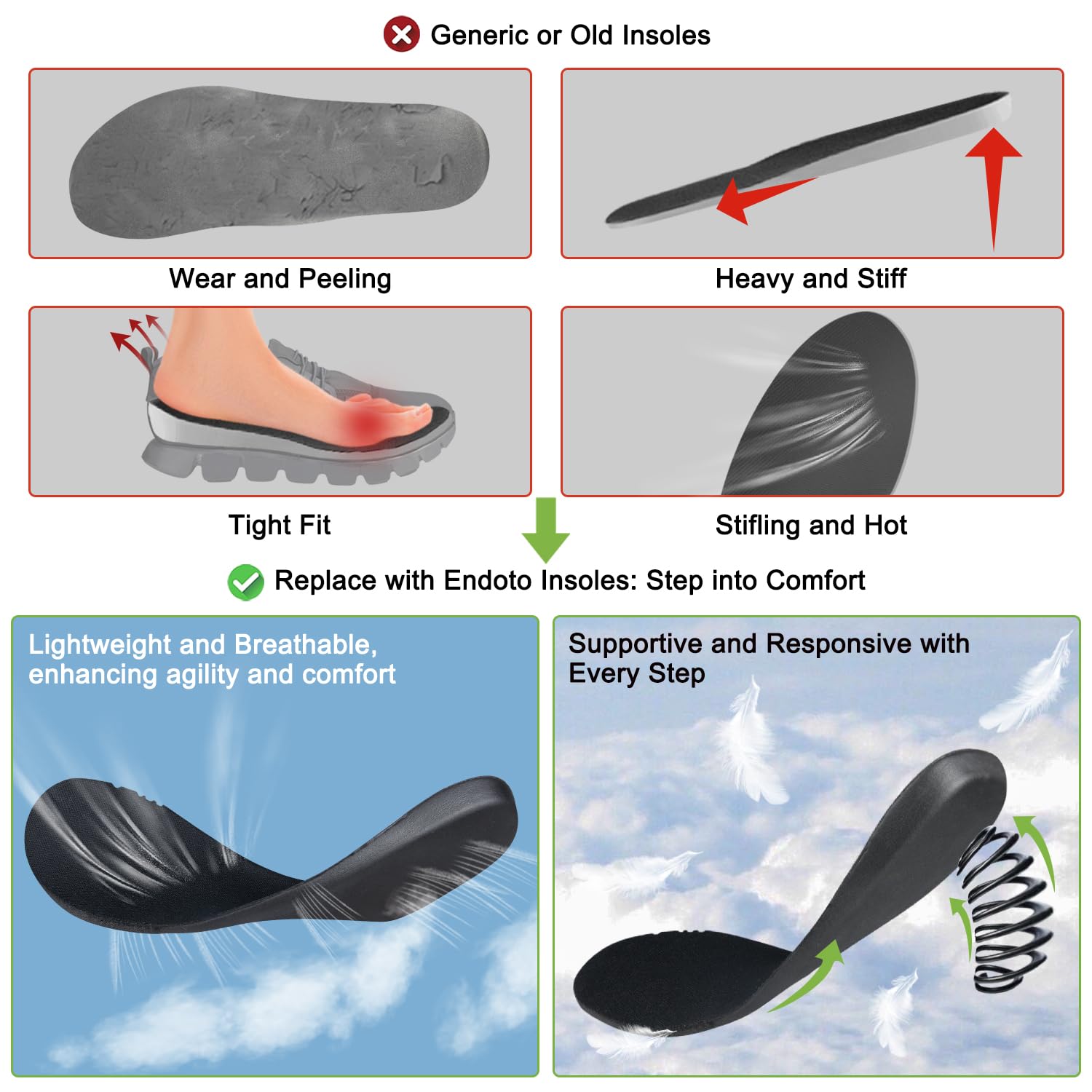 Endoto Wkładki do On Cloud Butów, Zamiennik EVA O Wysokiej Sprężystości Wkladka Zamienne Insoles Replacement Insert(Damskie,40.5 EU)