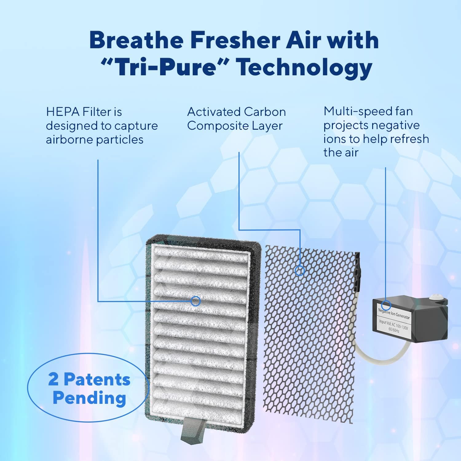 Clarifion DSTx and Air Ionizers 6 Pack Bundle packaging