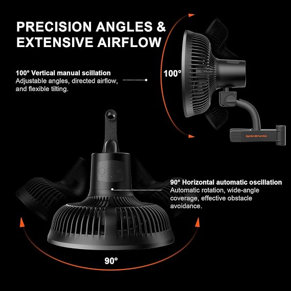 Spider Farmer New Grow Tent Fan 6 and G5000 Cost-Effective LED Grow Lights 480W for 4X4ft Grow Tent