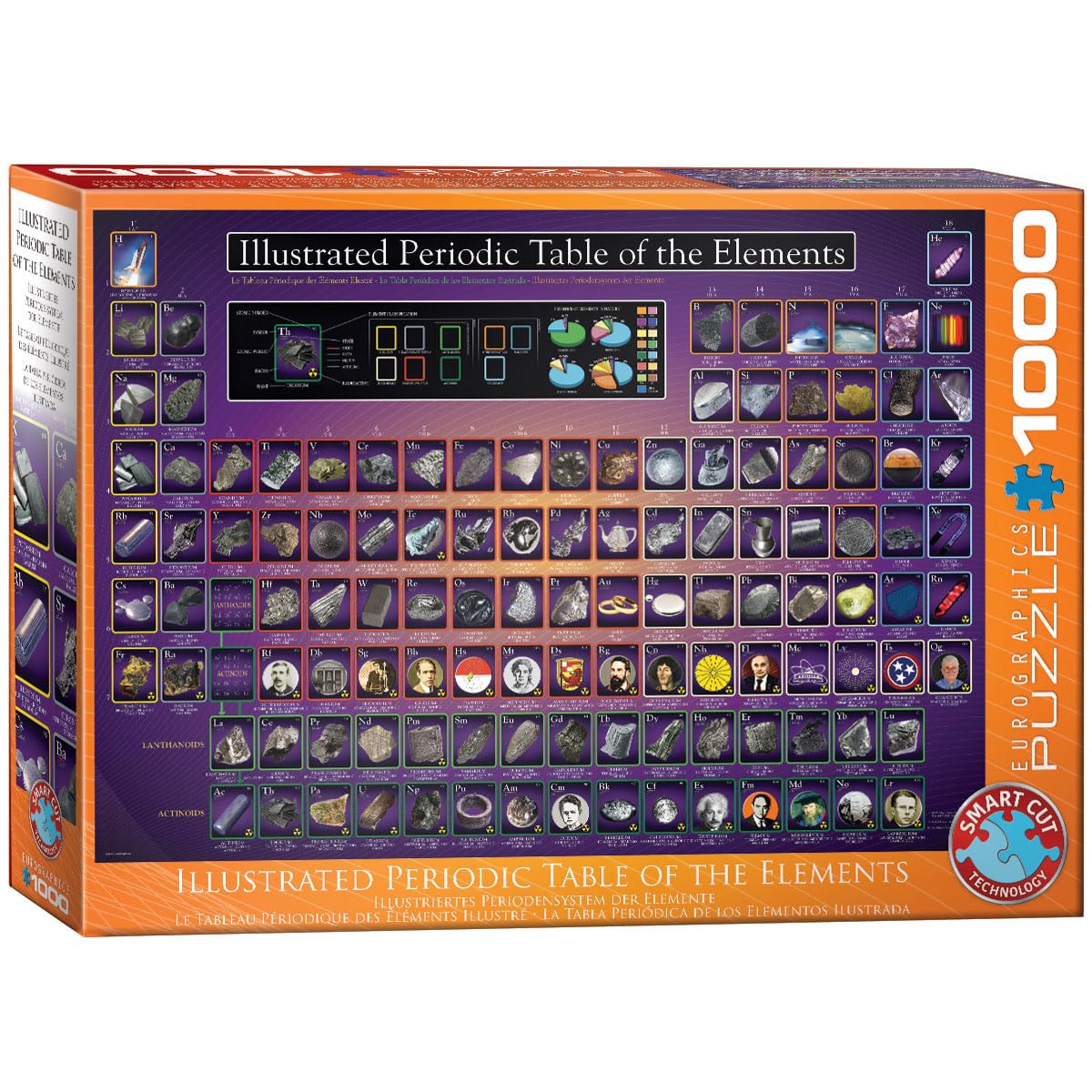 Illustrated Periodic Table 1000pc jigsaw puzzle by Eurographics 680mm x 480mm
