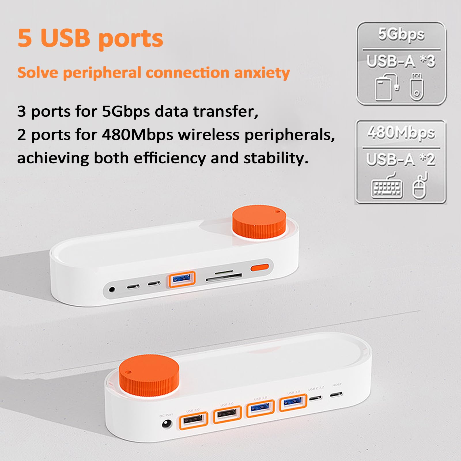 Stacja dokująca do biura 12 w 1 z przyciskiem RGB, hub USB-C, szybkie ładowanie PD 45 W, port danych 5 Gb/s, 5 portów USB, łączność bezprzewodowa 480 Mb/s i gniazdo audio 3,5 mm