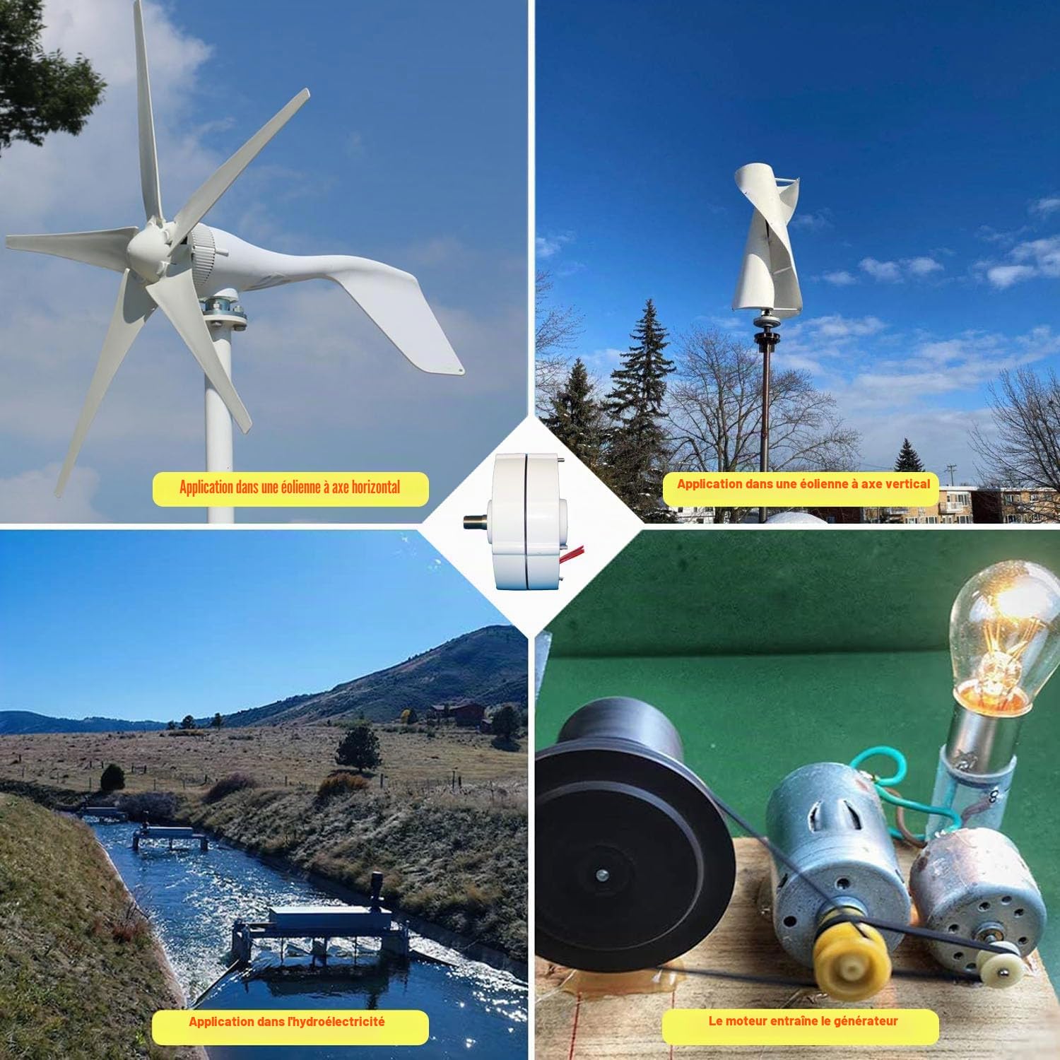 Générateur éolien 12 V 24 V 48 V 600 W triphasé | Générateur à aimant permanent | Turbine génératrice sans balais pour éoliennes | 650 tr/min | Générateur d’électricité DIY (avec base, 24)