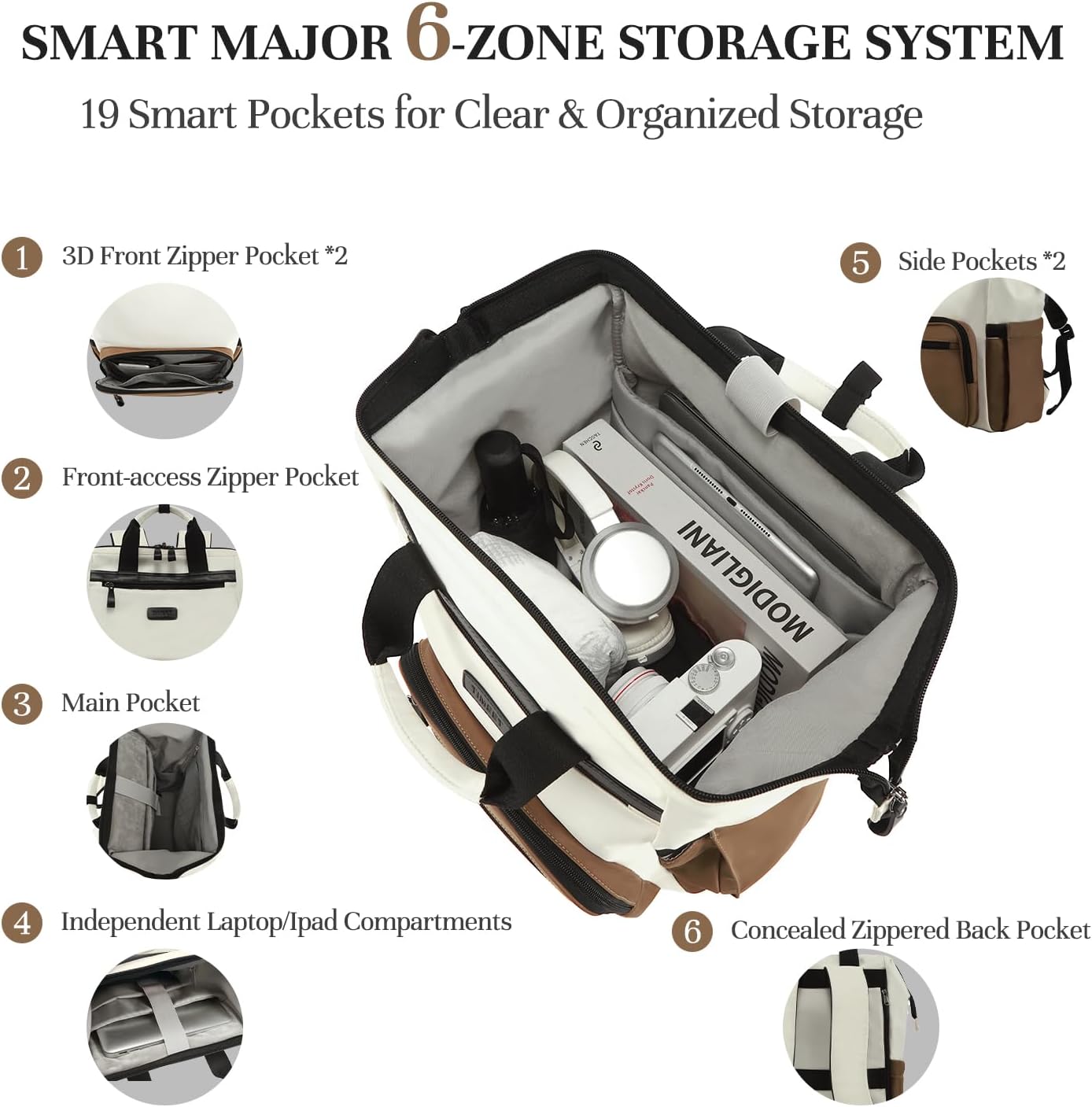 Timeet Laptop Backpack for Women Men, 15.6 Inch Travel Backpack with USB Charging Port, Water Resistant & Anti-theft for Work College Business, Multifunctional Carry on Backpack, White-brown - Image 7