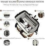 Timeet 15.6 et 17 dans le sac à dos pour ordinateur portable avec USB Port de recharge, réservoir d'eau et transport multifonctionnel Transporter sur sac à dos