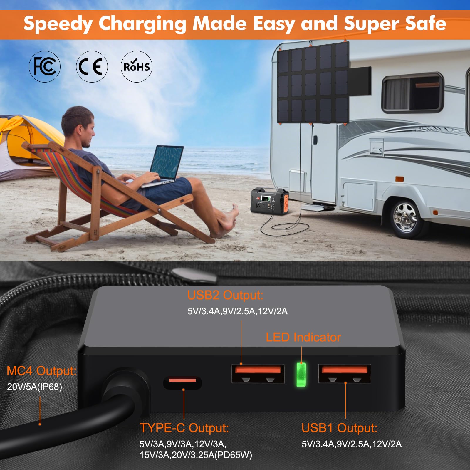 SOKIOVOLA - Cargador solar portátil plegable de 100 W, 20 V, con salida QC3.0 USB-A y tipo C, IP68, impermeable, para teléfonos celulares, tabletas, cámara, camping, caravana, senderismo, viajes,