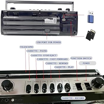 CFS-686とRF-1130 Retro Classic 80s Style Portable Boombox with Cassette