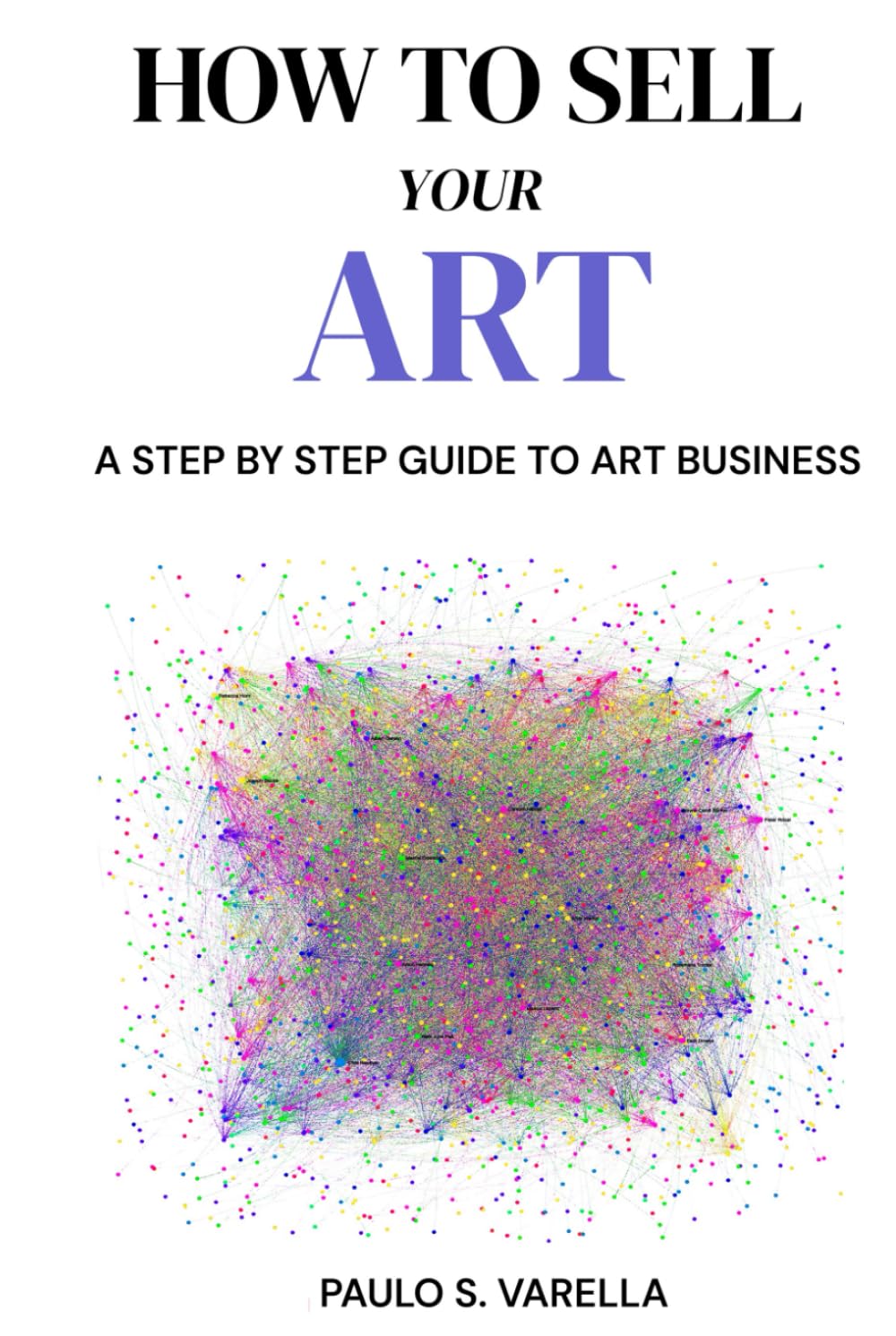 How to Sell Your Art: A Step-by-Step Guide to Art Business