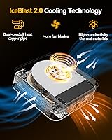 Vista 8 de GEEKOM Mini PC A8 con AMD Ryzen 9 8945