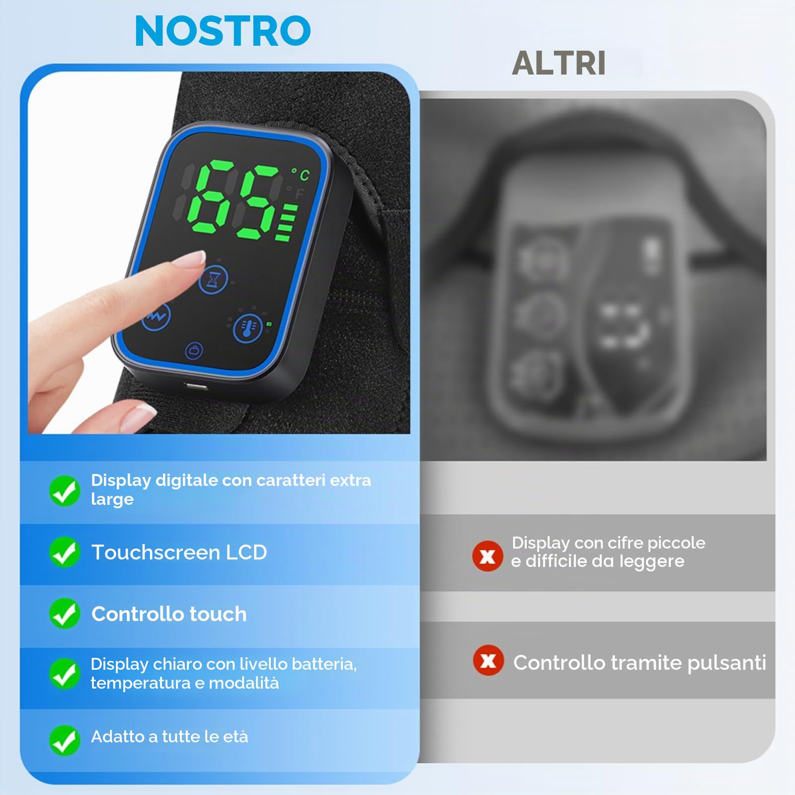 Cuscinetto Termico Senza Fili Per Massaggio Alla Spalla, Massaggiatore Collo e Spalla, 3 Livelli di Vibrazione, 7 Temperature, Display Touch, Adatto a Spalla Sinistra/Destra Uomo e Donn, Nero