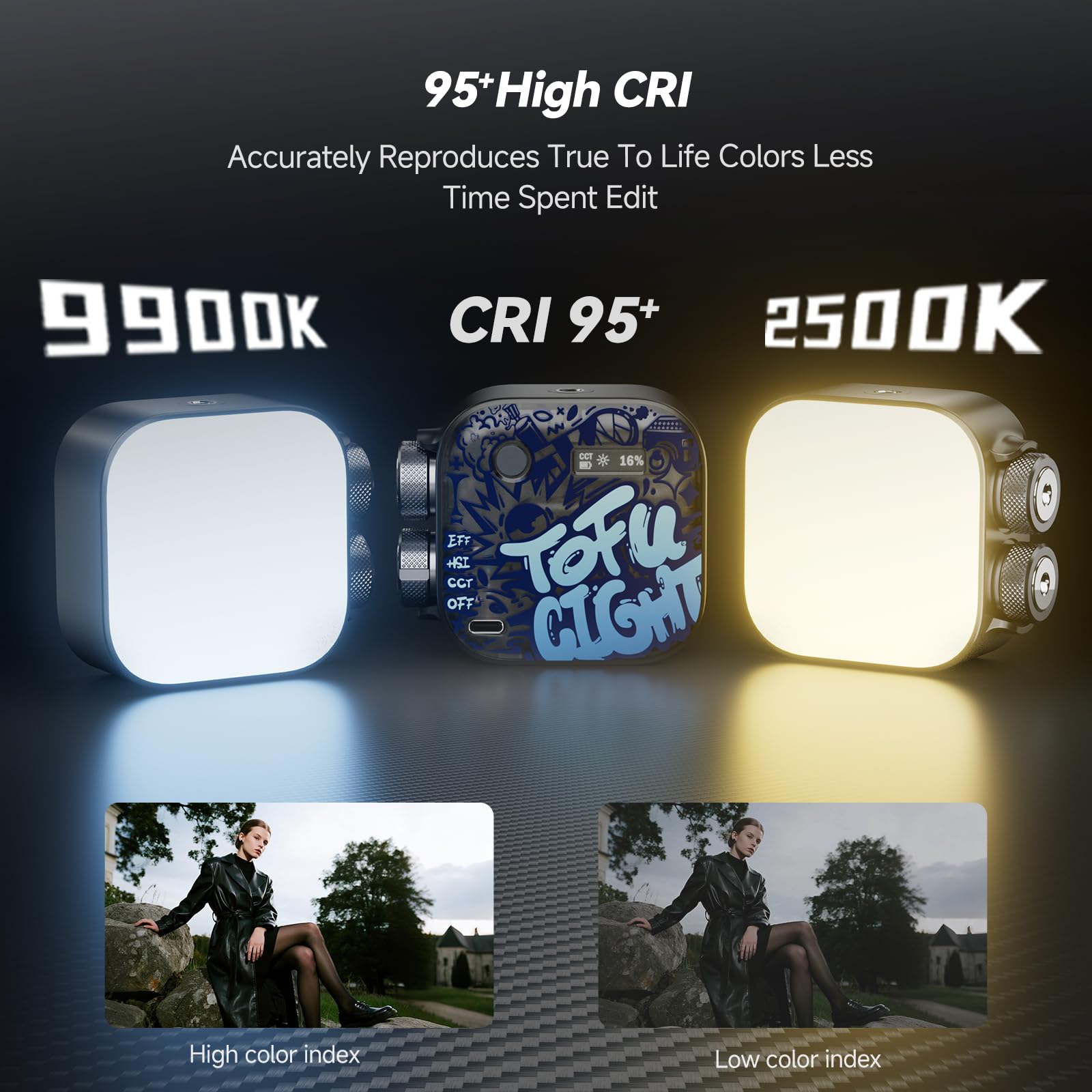 Photoolex Tofu RGB Taschen Mini LED Videoleuchte mit kompakter | CRI96+, Farbtemp 2500K–9900K, 2000mAh Akku, magnetisch & 1/4-Zoll-Schraube, 21 Lichteffekte für vlogging fotografie streaming