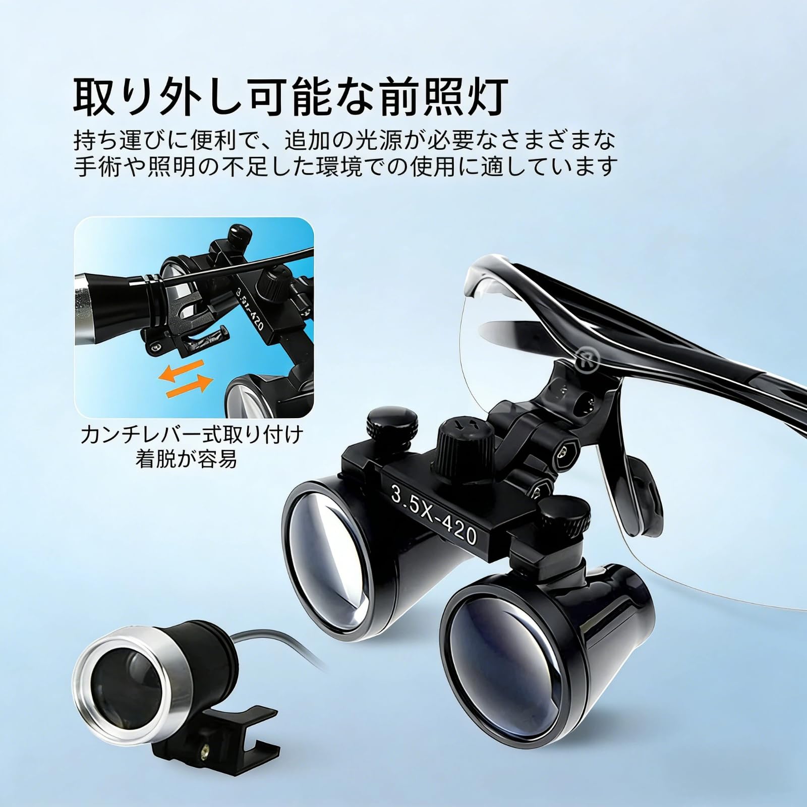 Amazon.co.jp: Hongjiwa 歯科ルーペ ヘッドライト付き 2.5 倍 / 3.5 倍