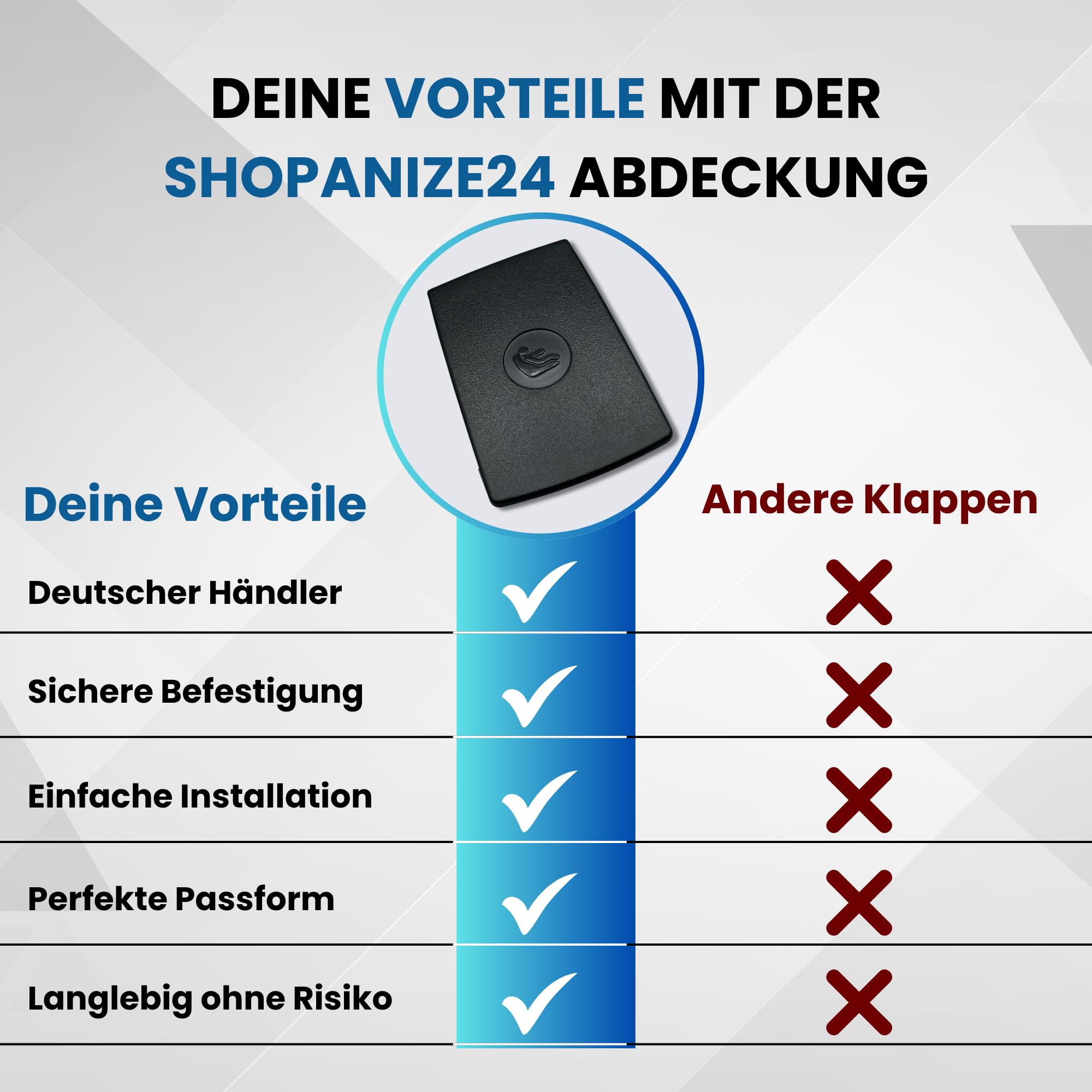 Premium ISOFix Abdeckklappe für BMW - Passgenau für 1er, 2er, 3er, 4er und X1 Modelle - OE-Qualität (E81, E90, F20, F30) (Schwarz, 3 Stück)