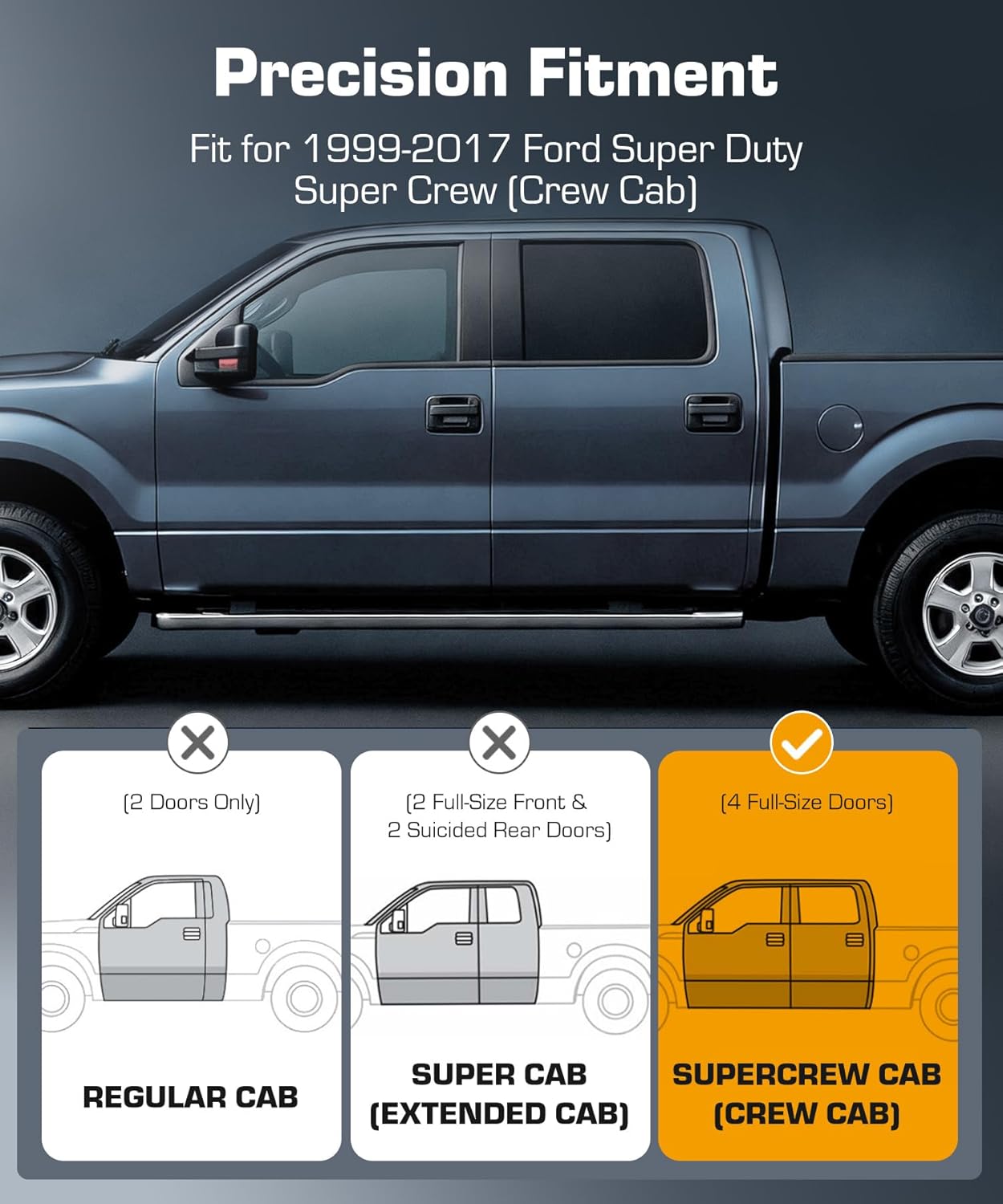 Rocker Panel Fit for 1999-2017 Ford Super Duty F250 F350 4 Door Crew Cab Super Crew Rust Repair Replacement Lower Body Panel Metal Sheet DIY Truck Restoration