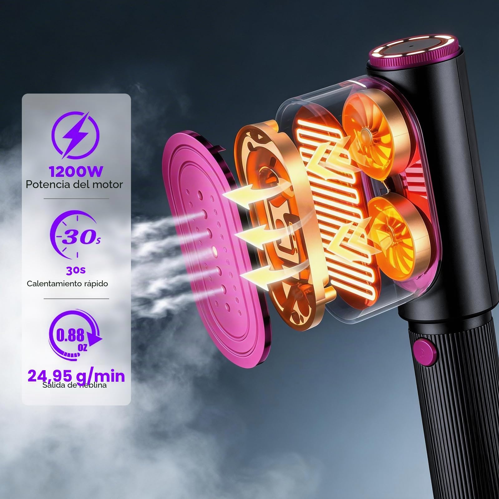 Plancha Vertical Vapor 1200 W, Flujo de Vapor 24g/min, Calentamiento Rápido 15 s, Plancha Ropa 2 en 1, Pantalla LED, Ferro Vapor Vertical Portátil para Hogar y Viaje