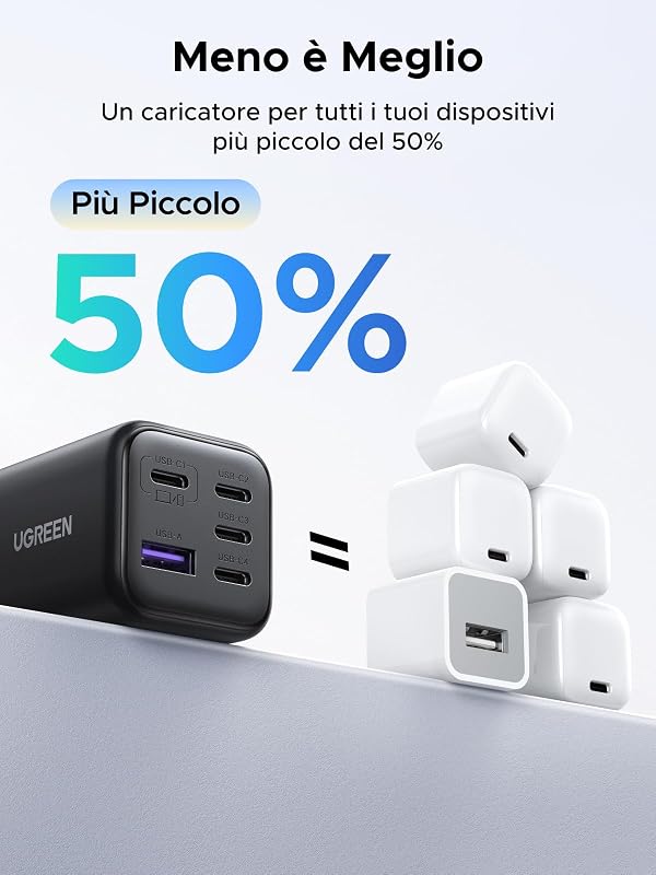 Adaptor încărcător rapid de rețea UGREEN 45W GaN USB C pentru iPhone 17 Pro Max 16 Air 15 Plus Pixel 10 9 Pro 7a Galaxy S26 S25 S24 Ultra MacBook Air