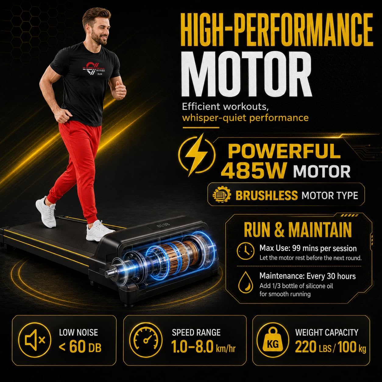 Budget | Under Desk Walking Pad Treadmill, Lightweight Portable with Remote Control, Space-Saving with Easy Set up, Jogging Machine for Home & Office, Max Weight 220lbs/100kg, up to 8km/Hour 2026 - view 5