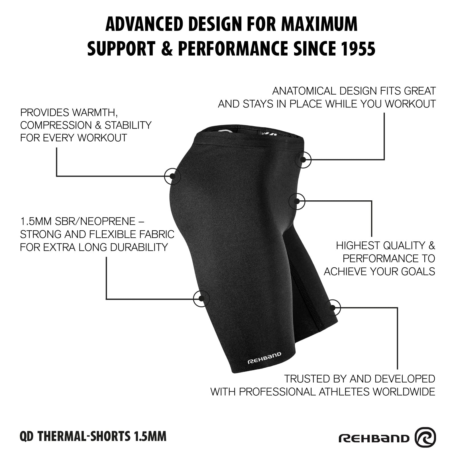 Rehband Thermal Hose, Unterziehhose Herren aus 1,5 mm Neopren, wärmende Kompressionsunterhose für Fußball, Fitness, Handball, Laufen u.v.m.