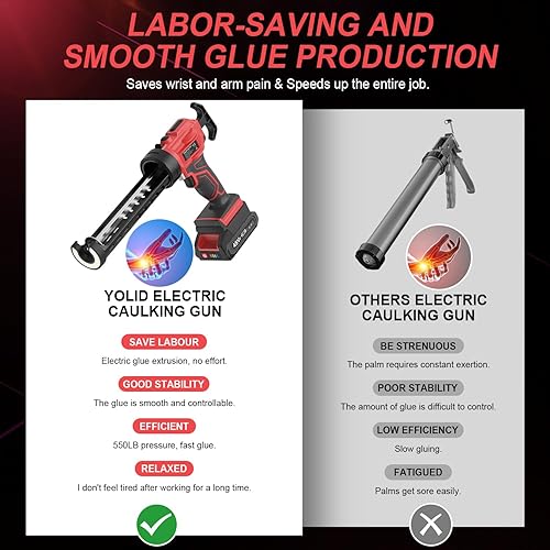Miniatura 2 de Pistola de calafateo inalámbrica Pistola de calafateo eléctrica Pistola de calafateo sin goteo Pistola de calafateo para tubo de 10 onzas