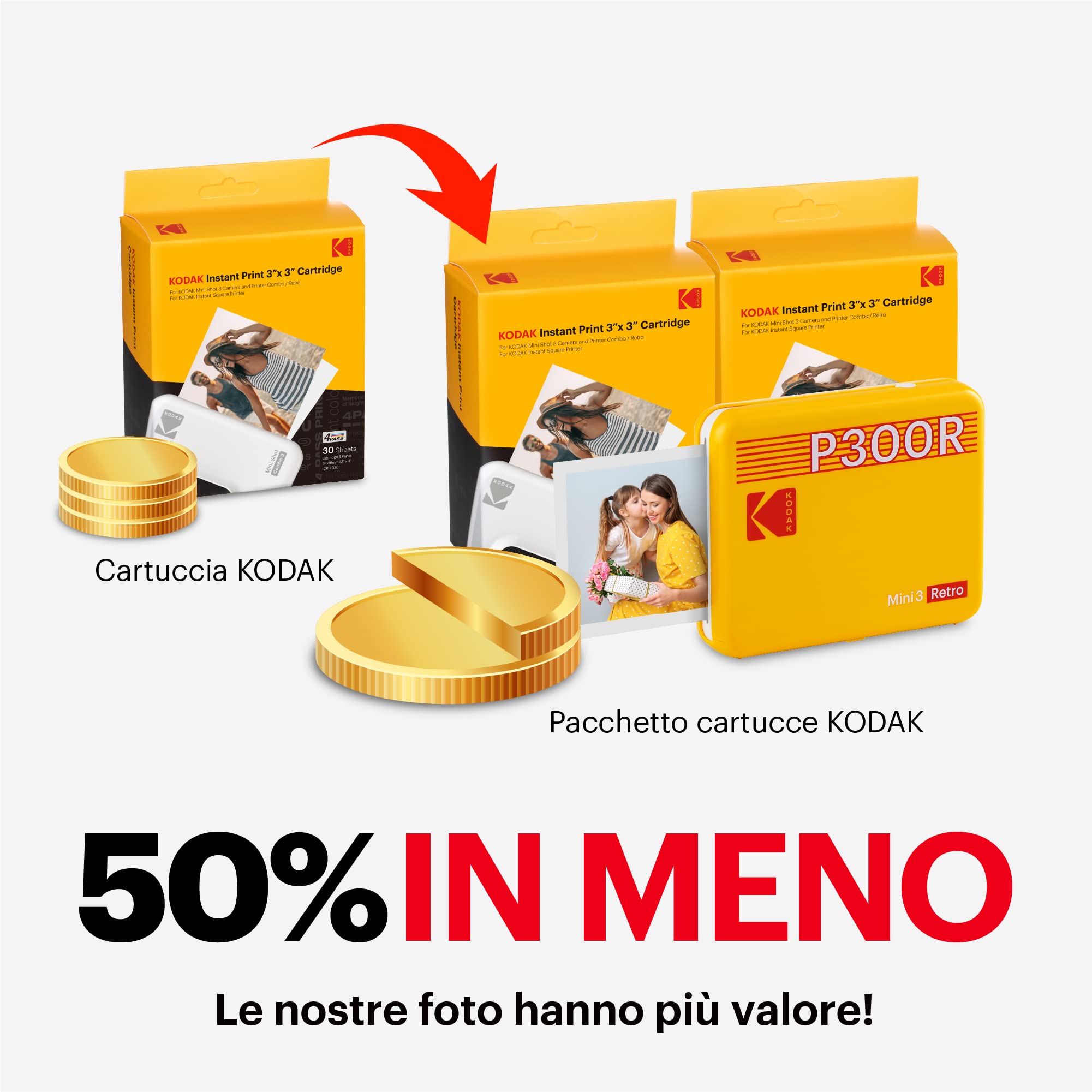 KODAK - Mini 3 Retro 4PASS, stampante per foto portatile (7,6 x 7,6 cm), confezione con 68 fogli, colore: giallo.