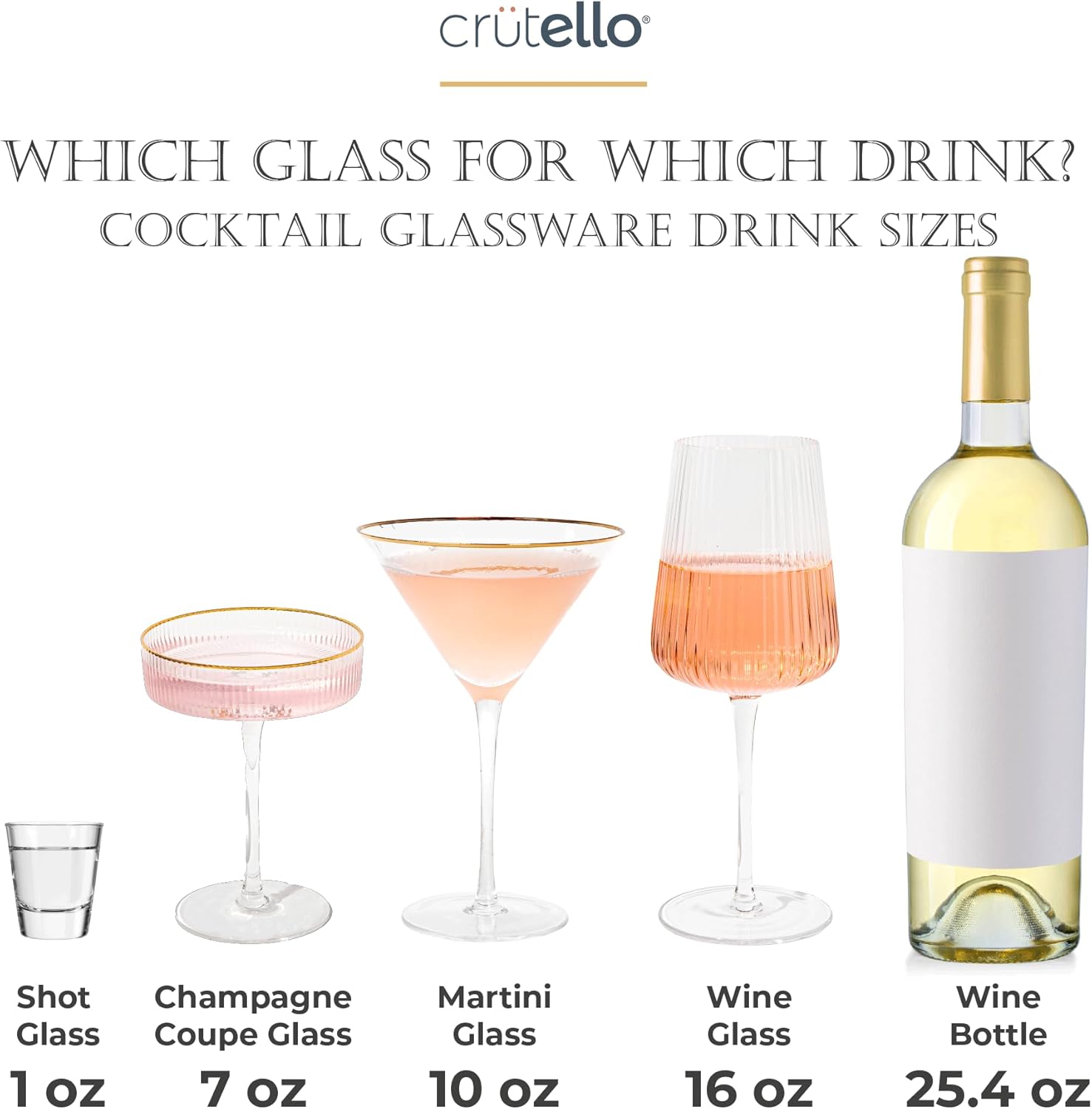 Crutello Modern Wine Glasses - 17 oz Unique Fluted Glassware with Vintage Ribbed Glassware Texture and Gold Rim, Art Deco Red or Fancy White Wine Glasses - Set of 4 - Image 6