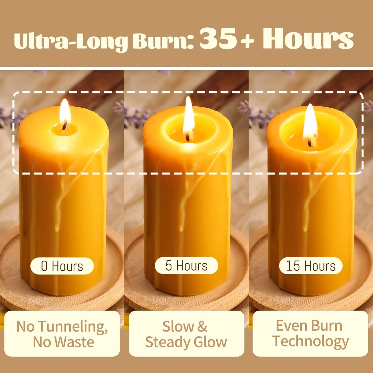 6pcs Natural Beeswax Pillar Candles 2x4inch, Hand-Dripped Pure Beeswax Candles with 210 Hours Long Burning, Dripless Smokeless Organic Pillar Candles for Home Decor, Emergency, Prayer