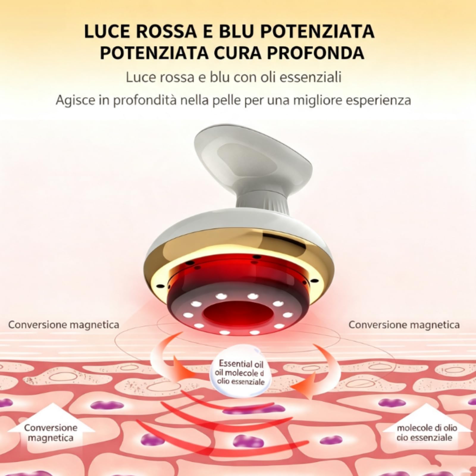 Vacuvia Cellulite Massaggiatore 4 in 1