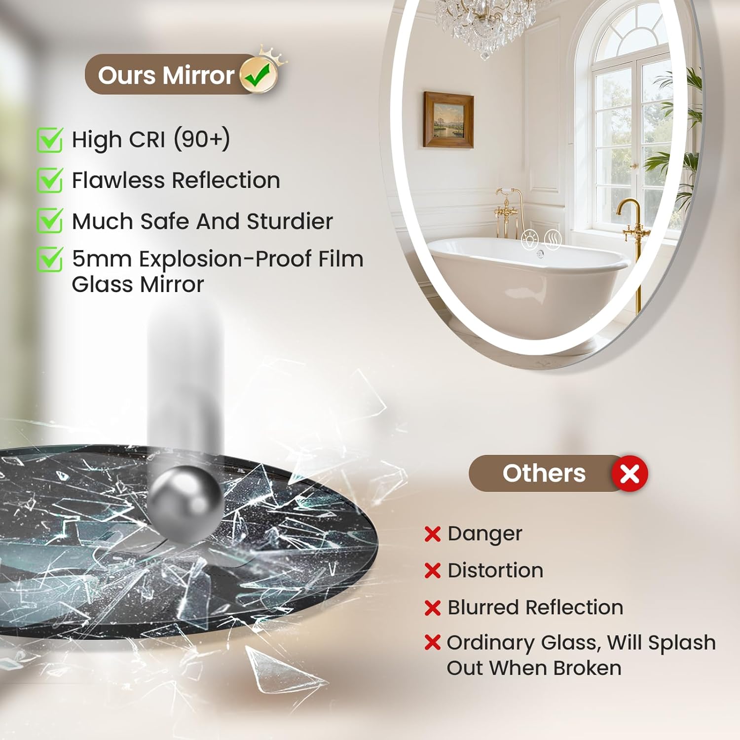 28''x20'' Oval LED Bathroom Mirror with Lights, Anti-Fog, 3 Colors Temperature & Dimmable, Lighted Mirrors for Bathroom Wall with Memory Function