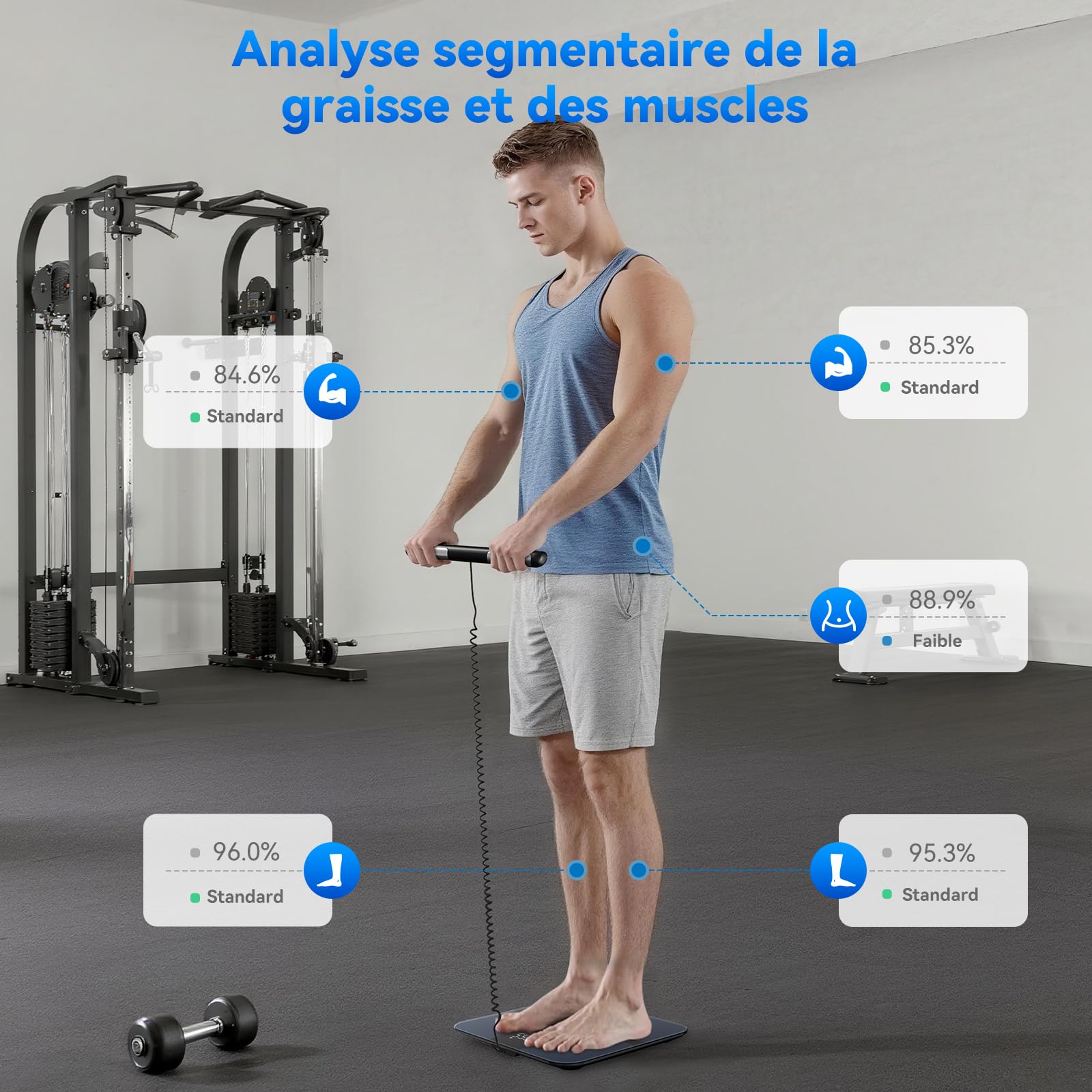 Balance Pese Personne Connectée Impédancemètre, 8 électrodes, Grand écran VA, 22 Métriques, Double Fréquence Technologie pour Masse Grasse et Musculaire, Port Type-C, App Android/iOS, 180kg/400lb