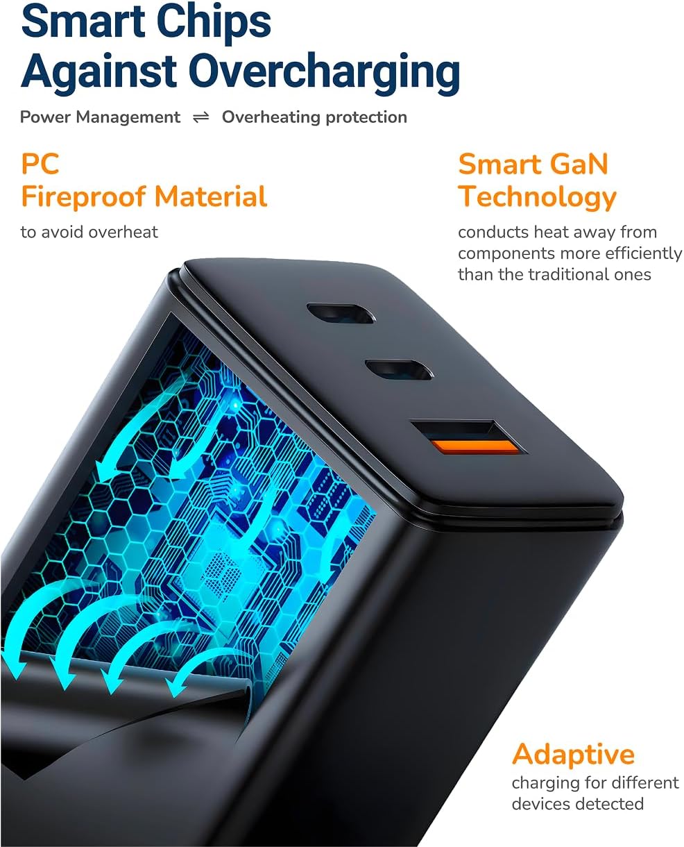 M.A.D LAB GaN 65W Charger – Travel Adapters, PD 3.0 Fast Charging, 2 USB C Power Supply, 1 USB A, 3 Port USB Wall Charger for Steam Deck, Nintendo Switch, Rog Ally, MacBook, iPhone, Android, Tablet